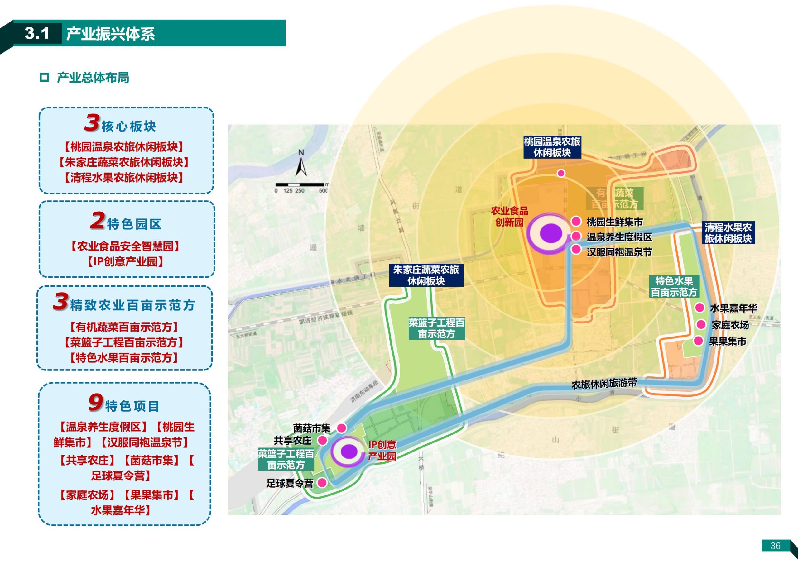 图片[36]-济南荷花路街道齐鲁样板村规划方案 - 由甫网-由甫网