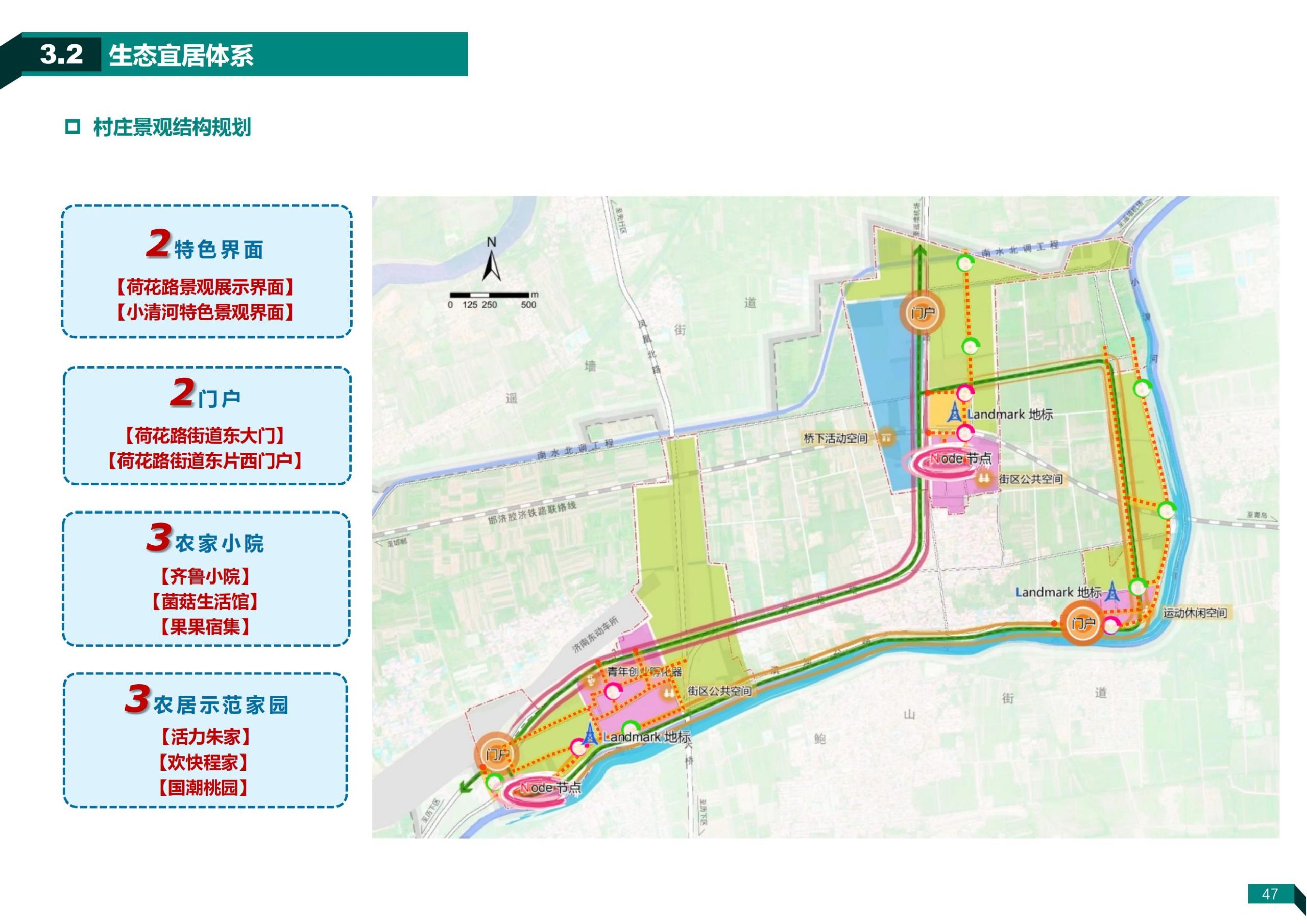 图片[47]-济南荷花路街道齐鲁样板村规划方案 - 由甫网-由甫网