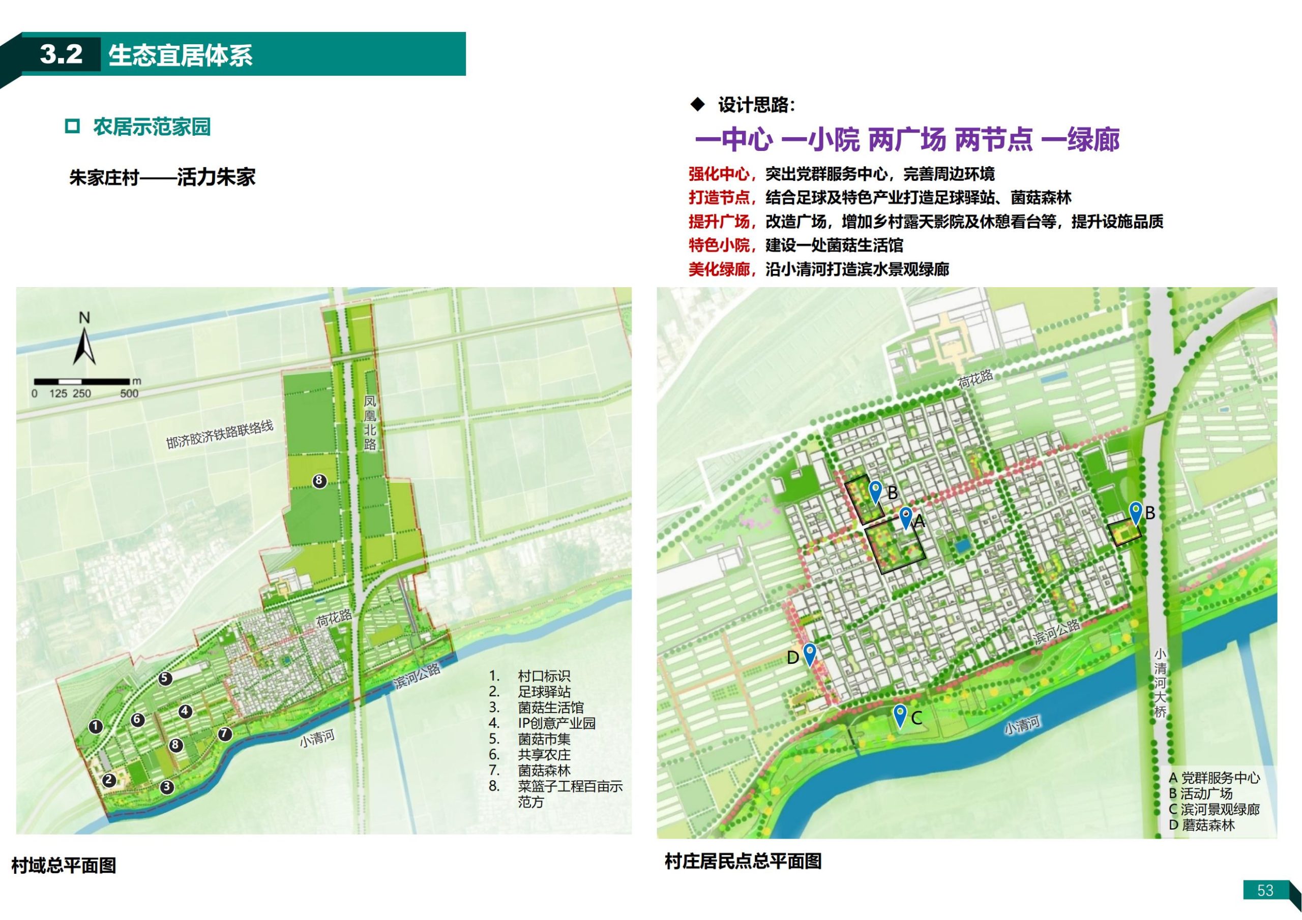 图片[53]-济南荷花路街道齐鲁样板村规划方案 - 由甫网-由甫网