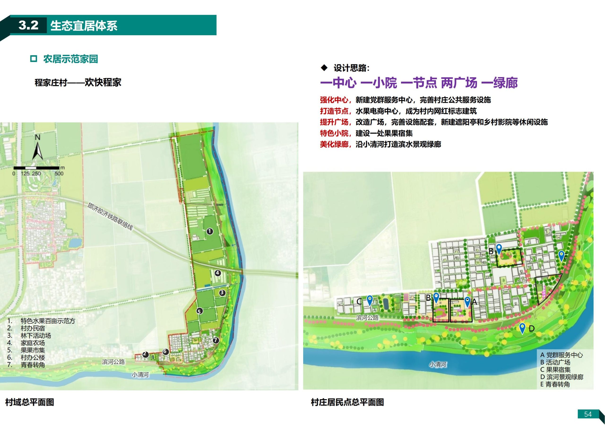 图片[54]-济南荷花路街道齐鲁样板村规划方案 - 由甫网-由甫网