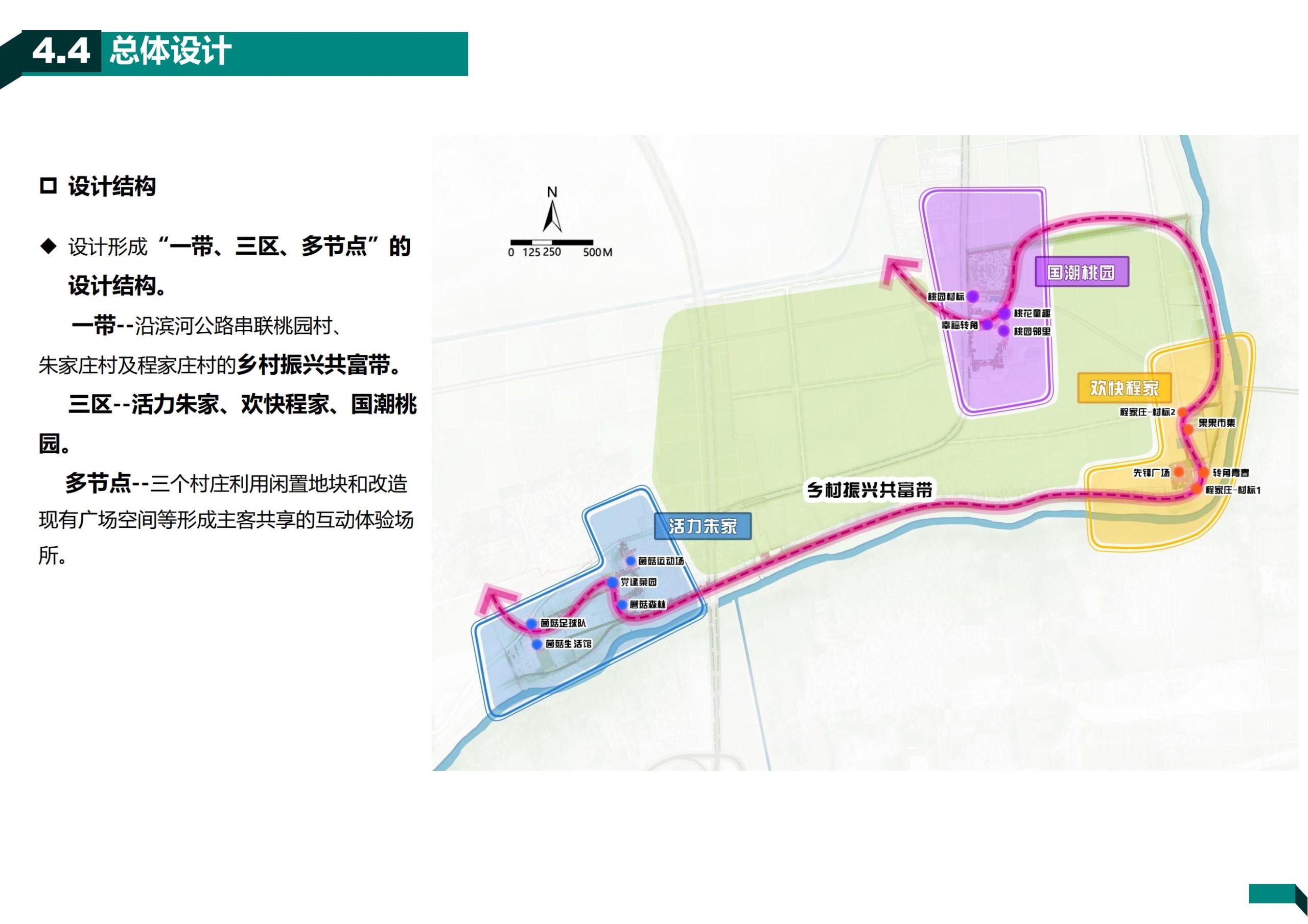 图片[74]-济南荷花路街道齐鲁样板村规划方案 - 由甫网-由甫网