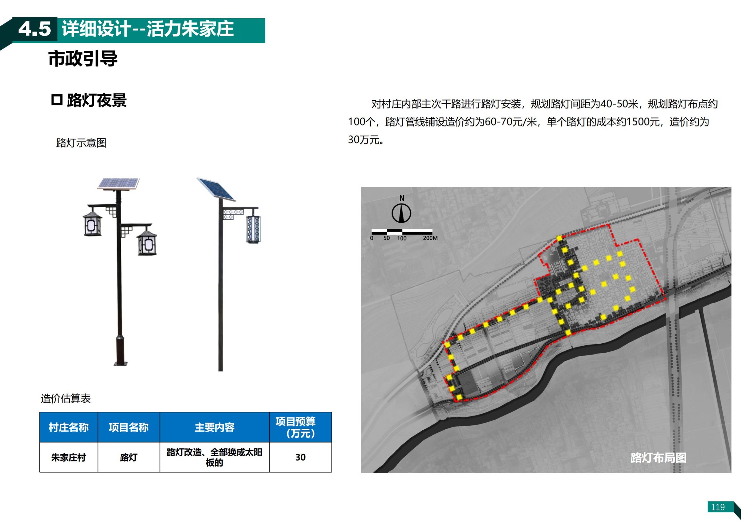 图片[117]-济南荷花路街道齐鲁样板村规划方案 - 由甫网-由甫网