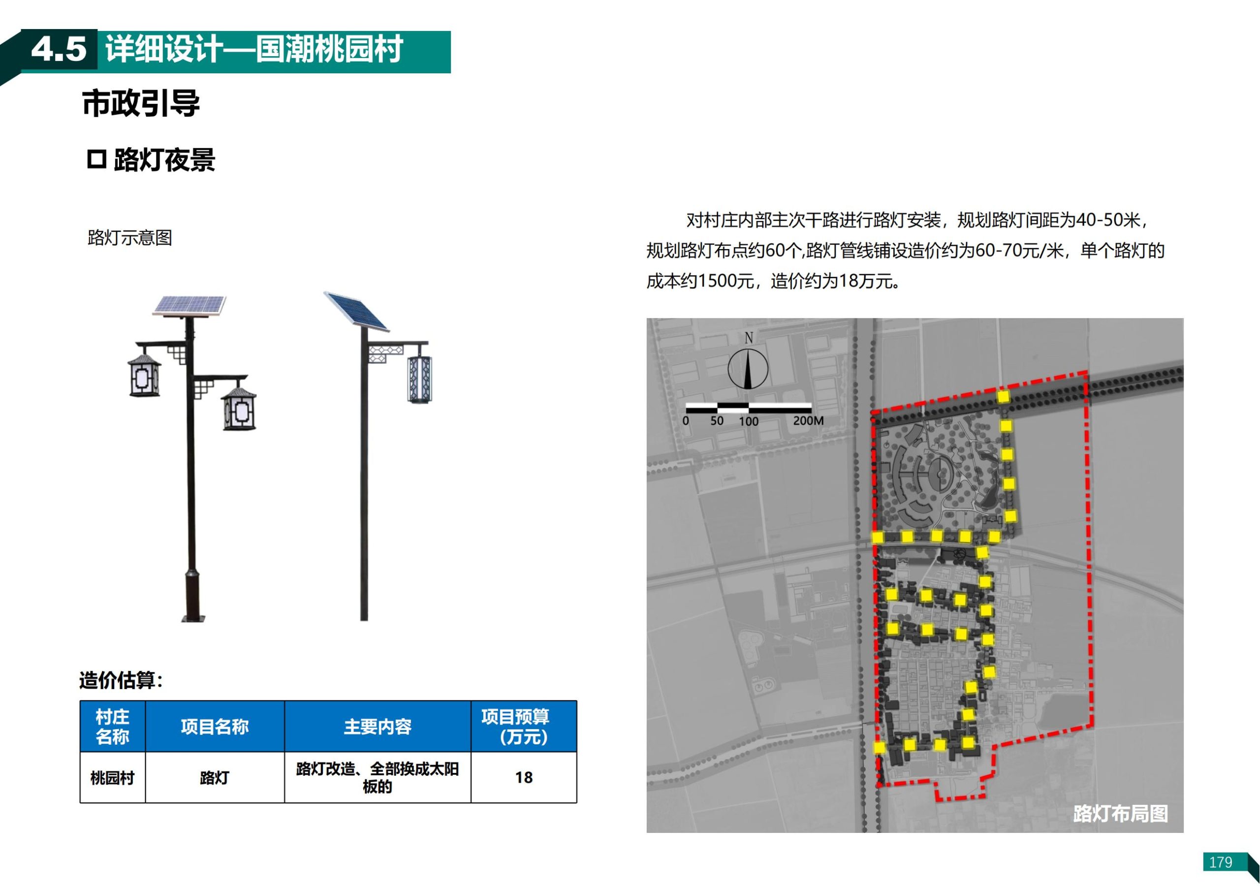 图片[176]-济南荷花路街道齐鲁样板村规划方案 - 由甫网-由甫网