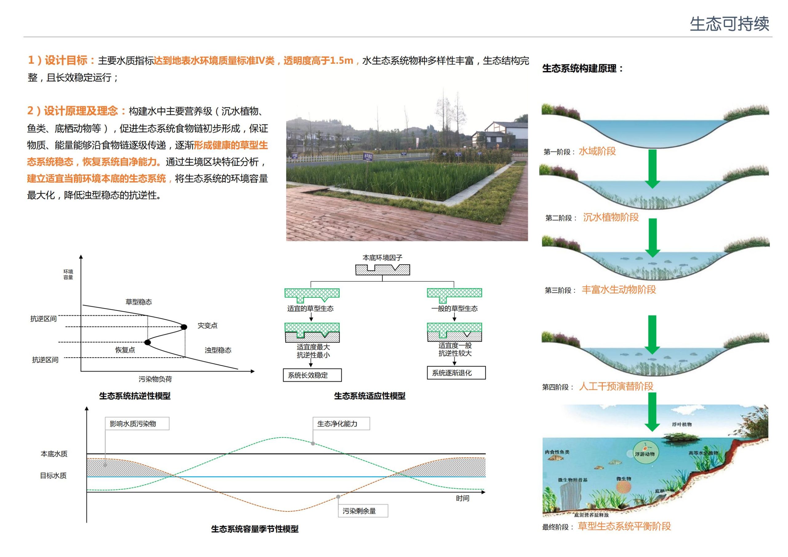 图片[133]-成都岳池稻花田居乡村振兴示范点规划方案 - 由甫网-由甫网