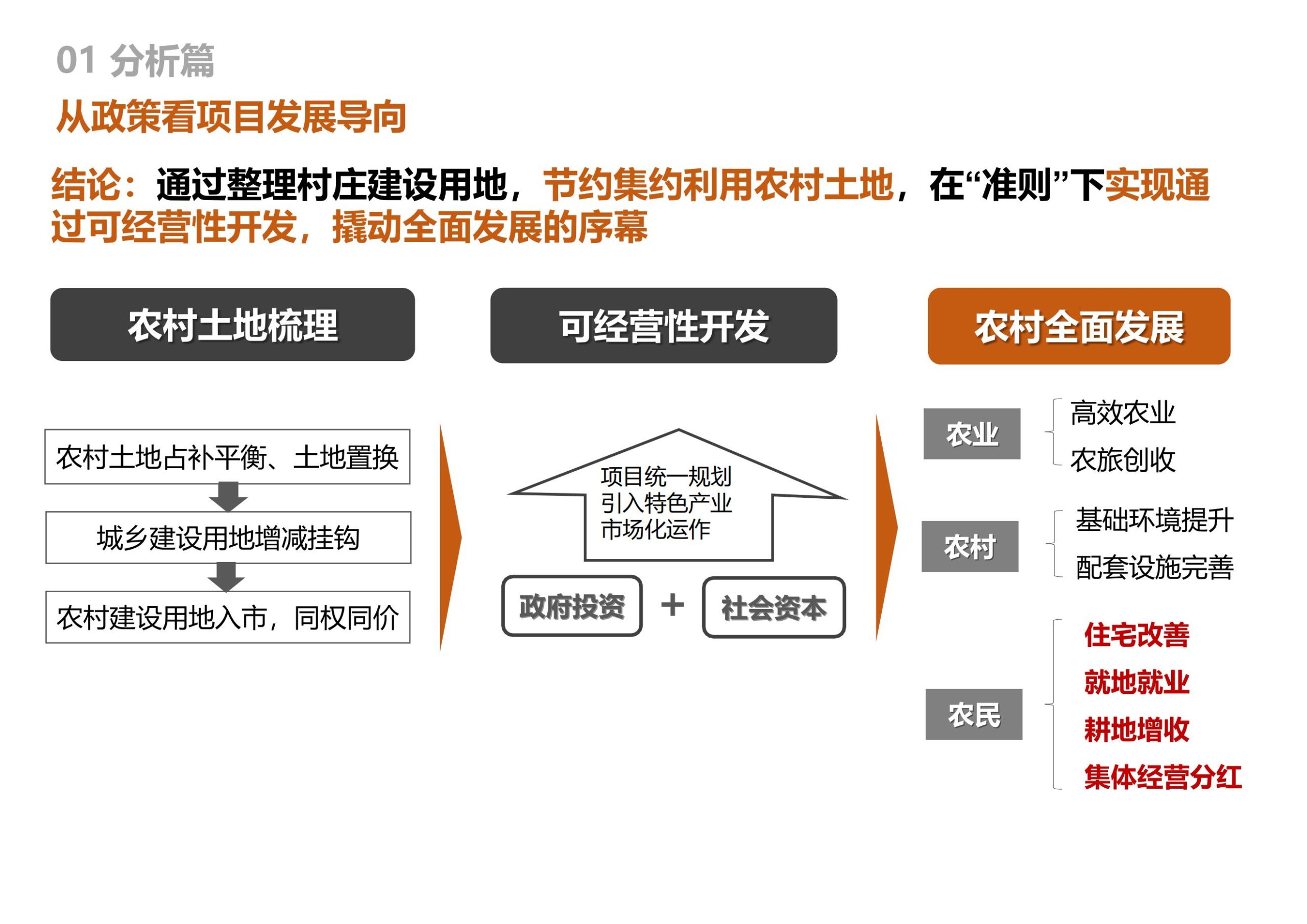 图片[16]-临沂费县汶山美丽乡村建设项目规划方案文本 - 由甫网-由甫网