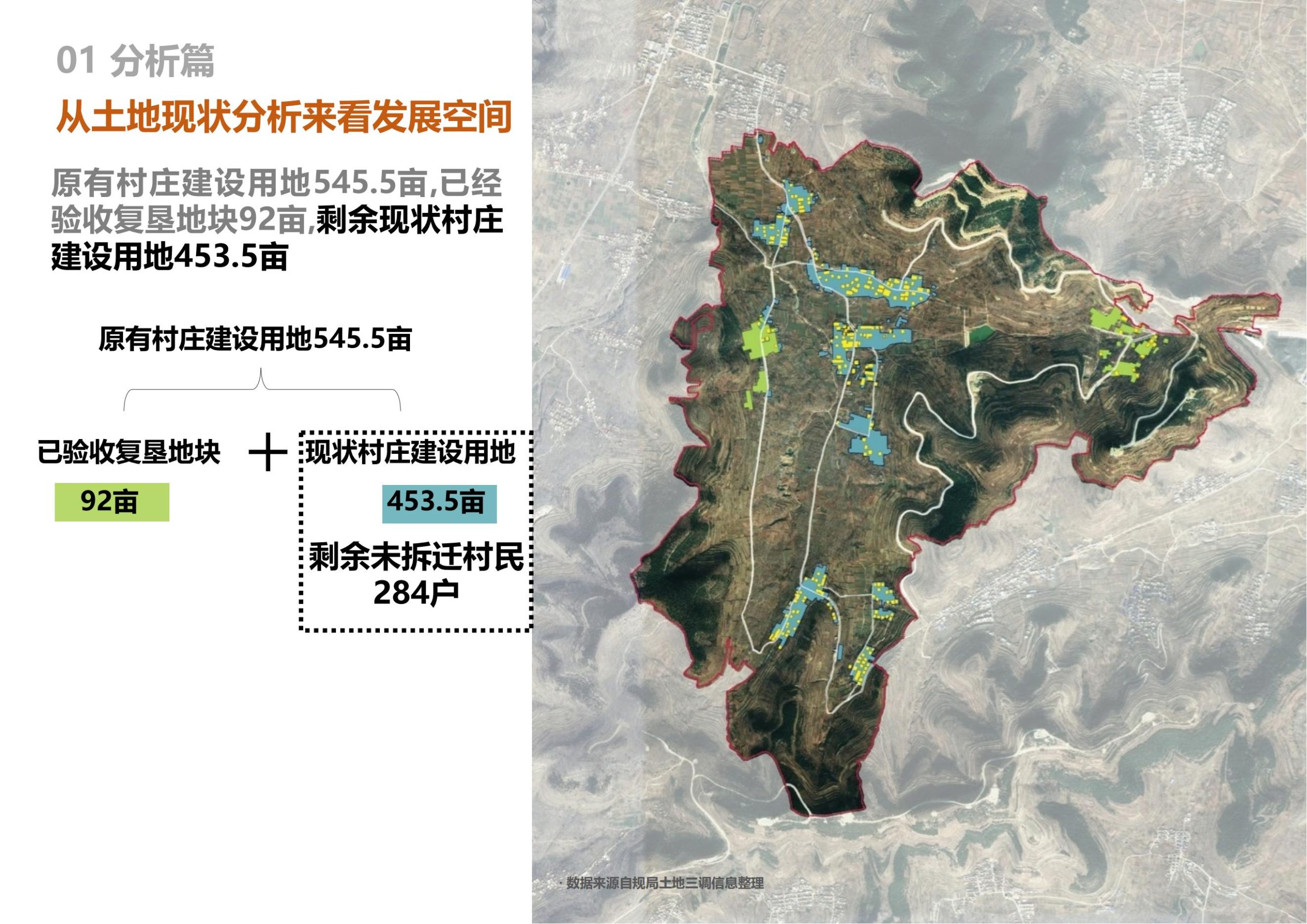 图片[20]-临沂费县汶山美丽乡村建设项目规划方案文本 - 由甫网-由甫网