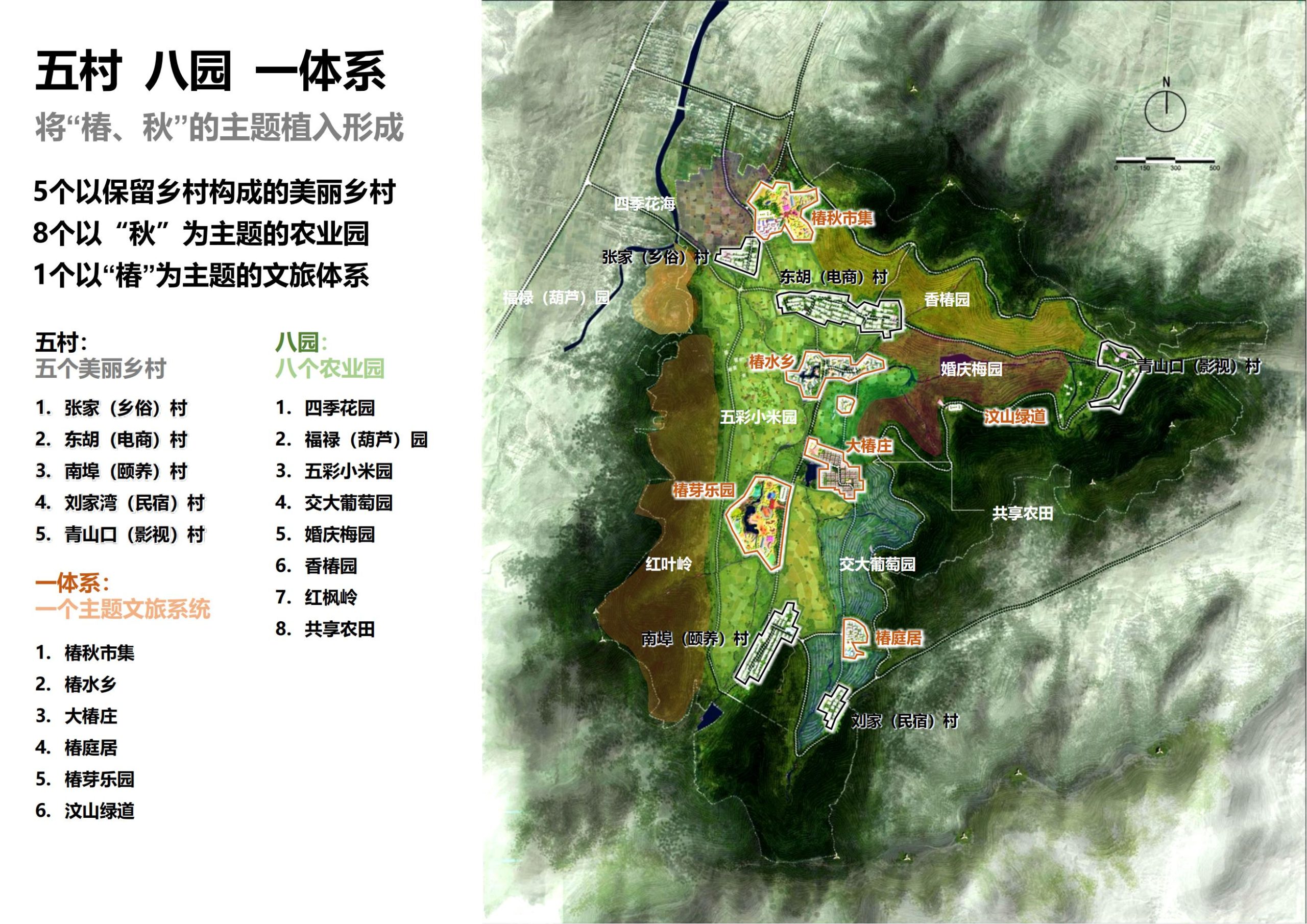 图片[39]-临沂费县汶山美丽乡村建设项目规划方案文本 - 由甫网-由甫网