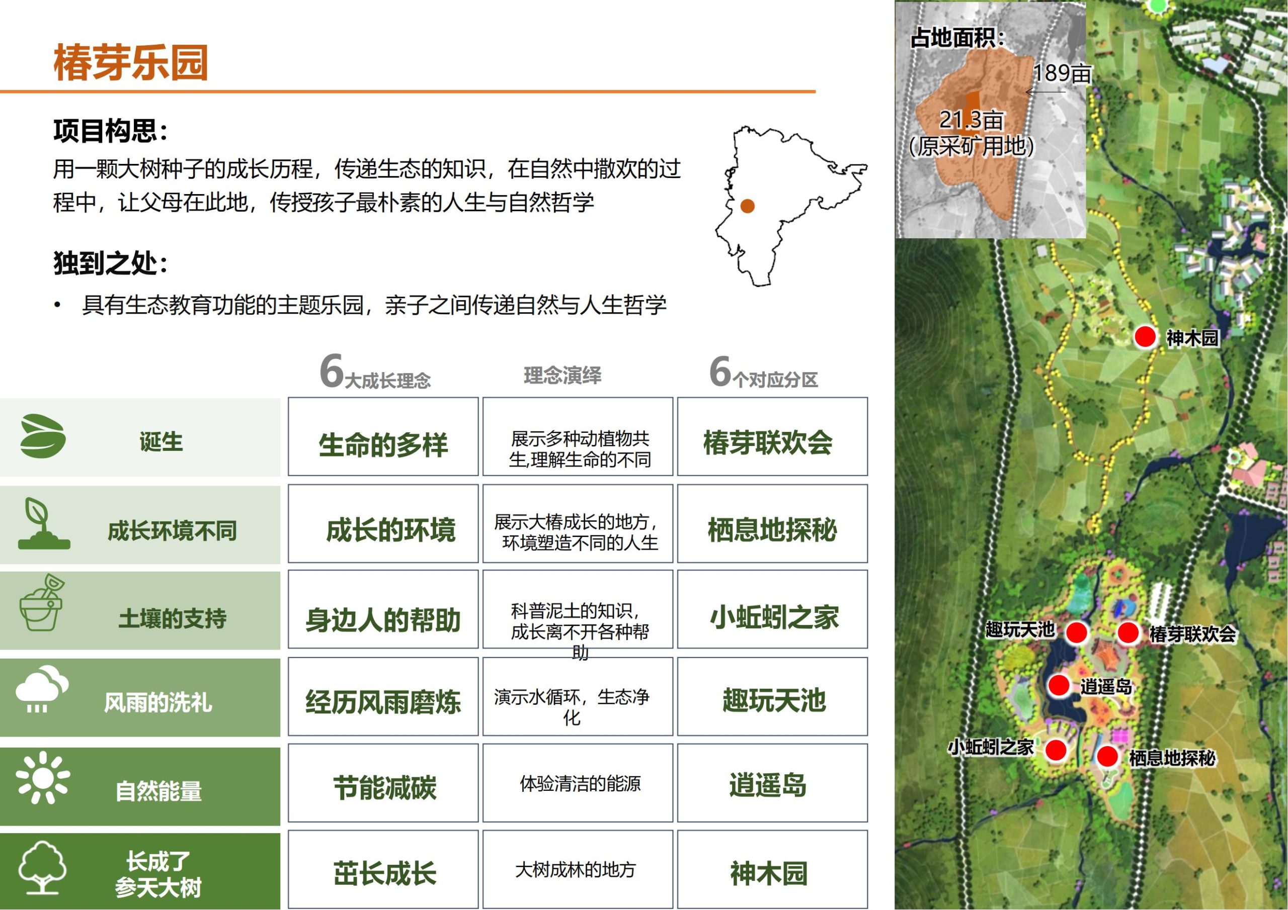 图片[66]-临沂费县汶山美丽乡村建设项目规划方案文本 - 由甫网-由甫网