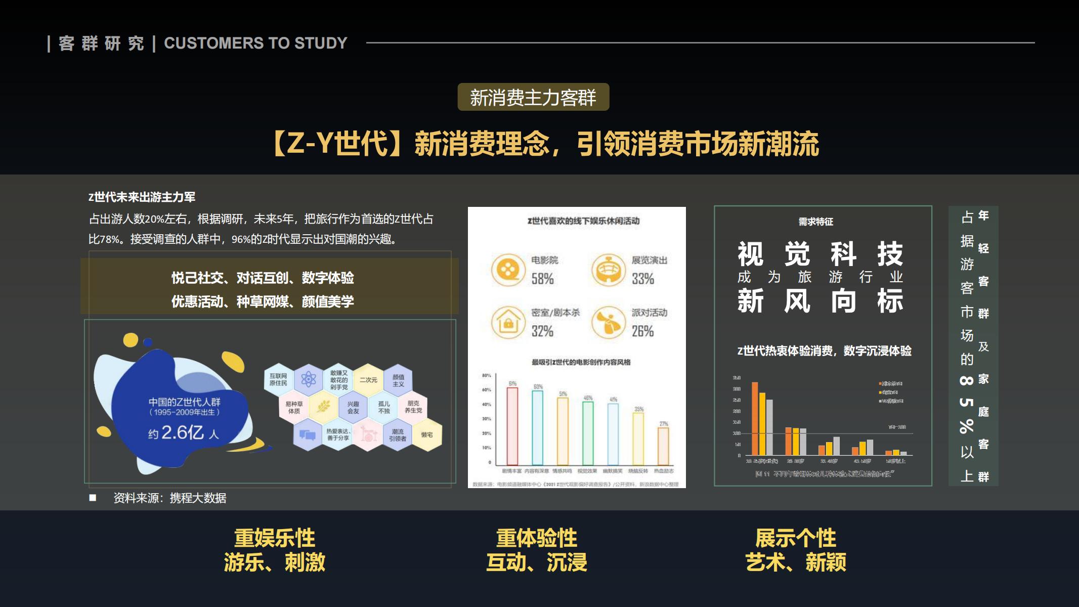 图片[9]-沧州大运河文化带文旅项目夜游提升概念方案方案文本 - 由甫网-由甫网