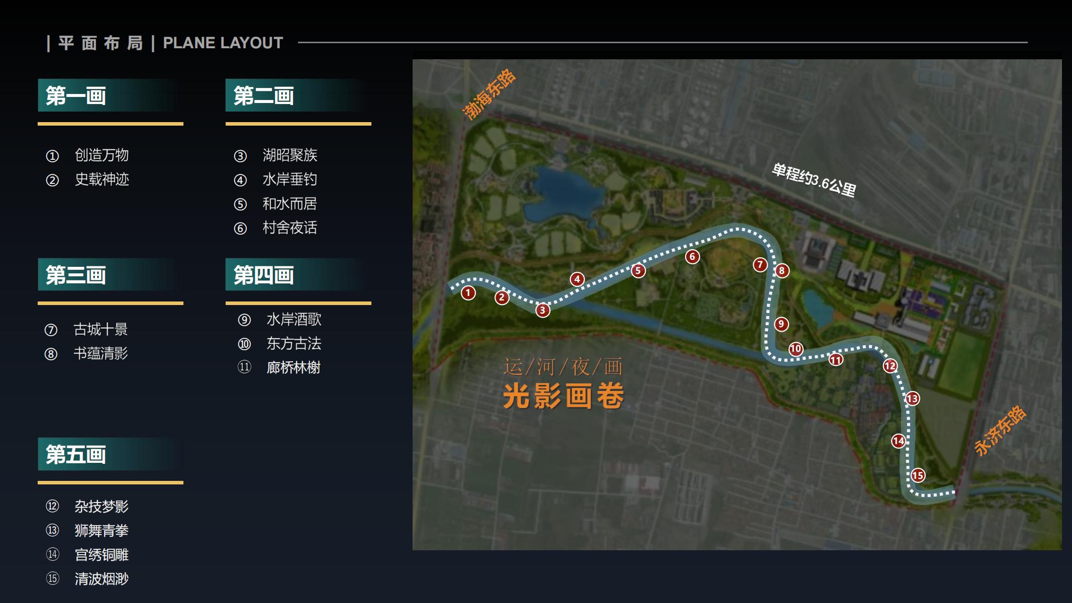 图片[26]-沧州大运河文化带文旅项目夜游提升概念方案方案文本 - 由甫网-由甫网