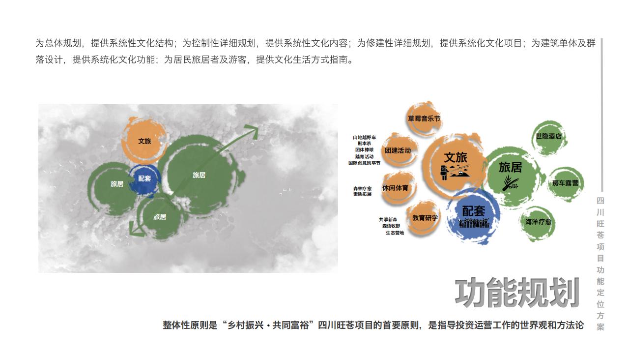 图片[25]-广元旺苍县乡村振兴规划教育方案 - 由甫网-由甫网