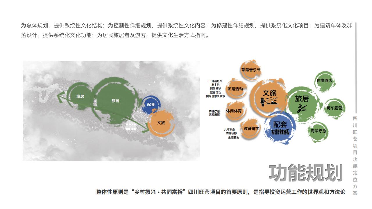 图片[27]-广元旺苍县乡村振兴规划教育方案 - 由甫网-由甫网