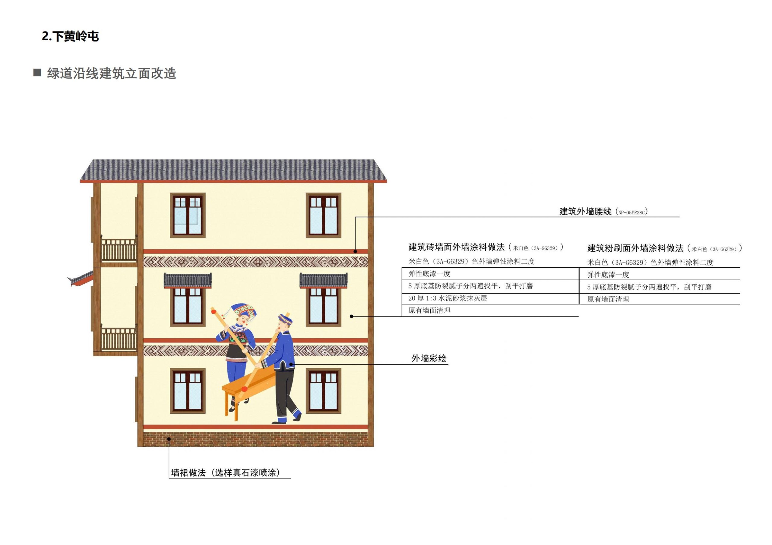 图片[25]-贵港市覃塘区乡村振兴核心区建设精准方案 - 由甫网-由甫网