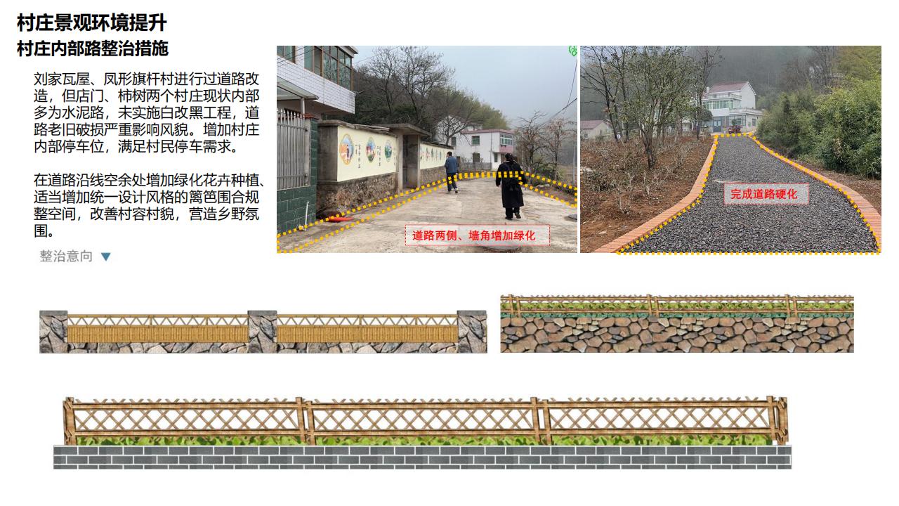 图片[45]-合肥乔冲河乡村振兴建设景观方案 - 由甫网-由甫网