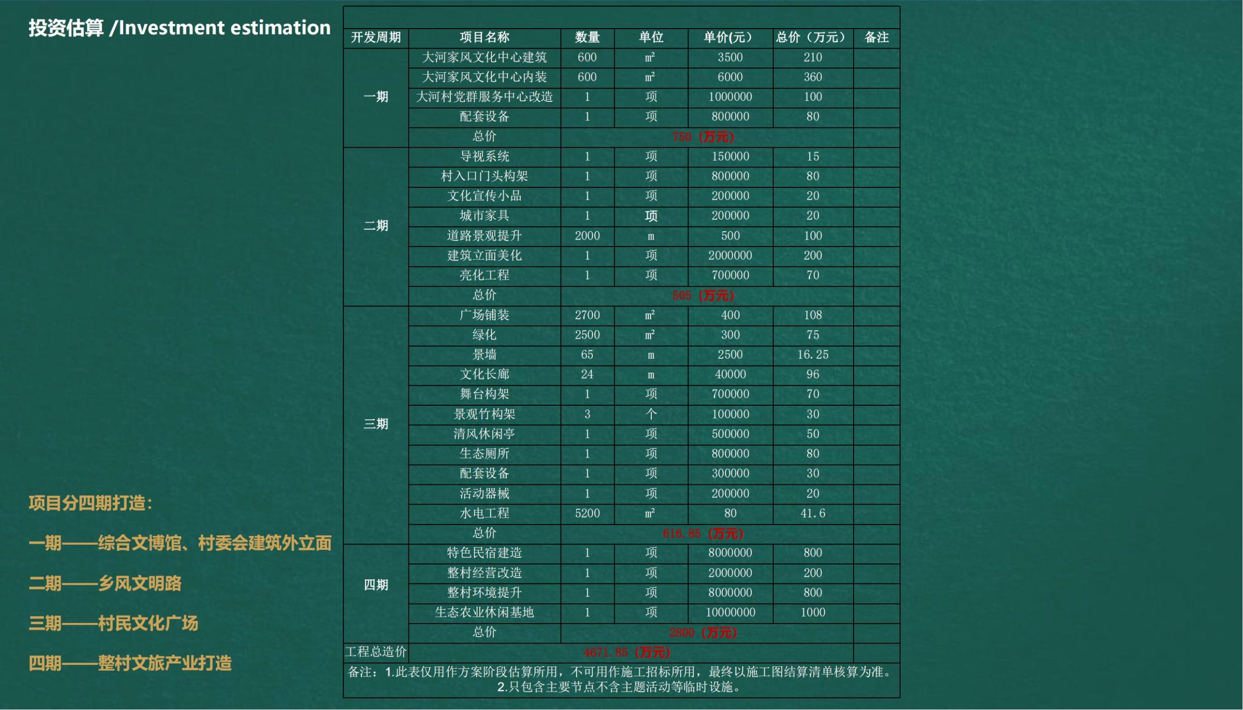 图片[69]-泸州大河村乡村振兴规划方案扶贫文本 - 由甫网-由甫网