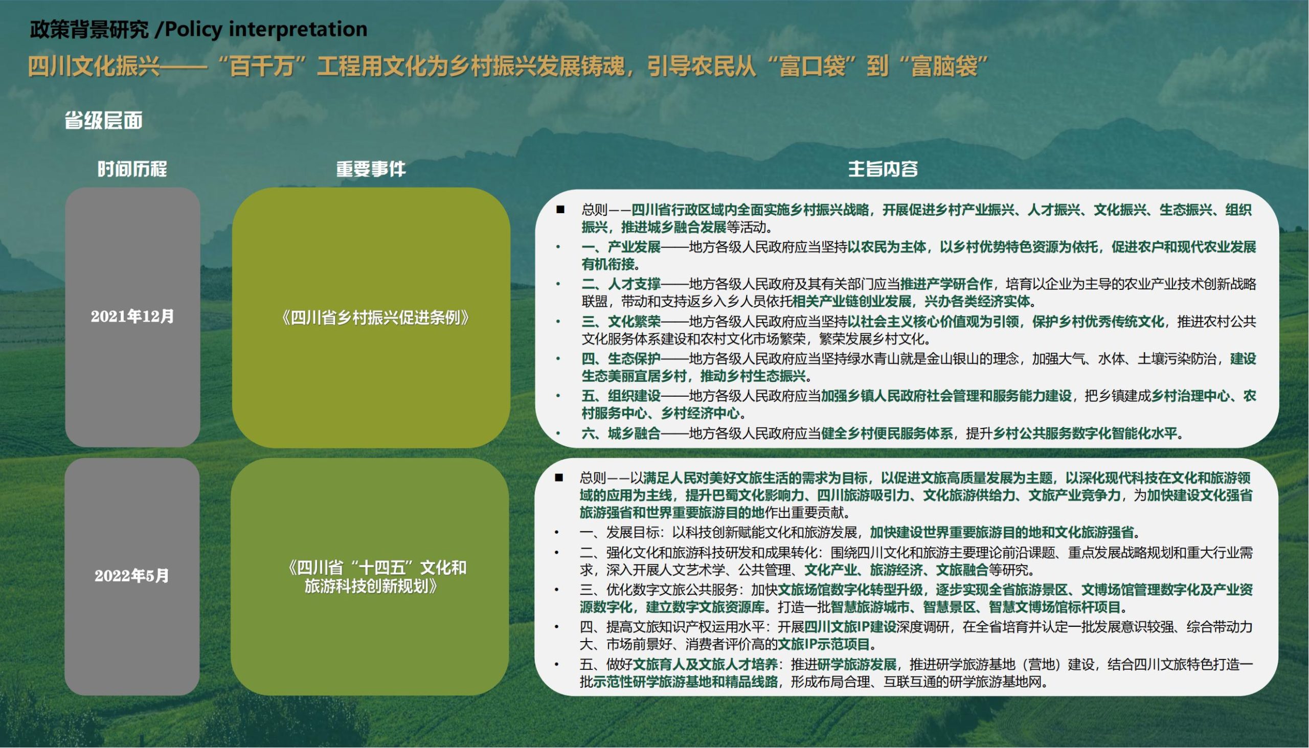 图片[11]-泸州大河村乡村振兴规划方案扶贫文本 - 由甫网-由甫网