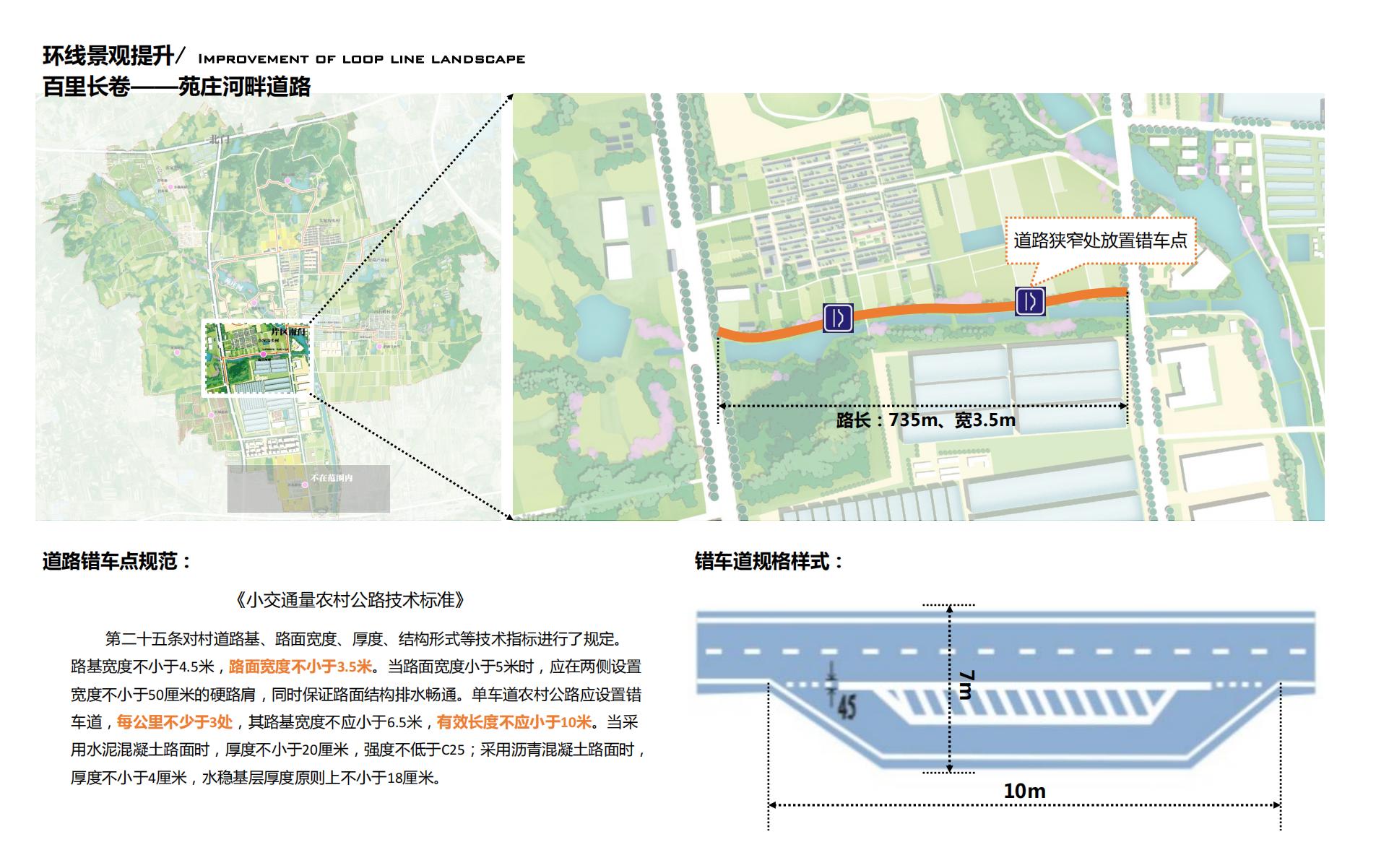 图片[72]-青岛画美达尼生态环线乡村振兴方案 - 由甫网-由甫网