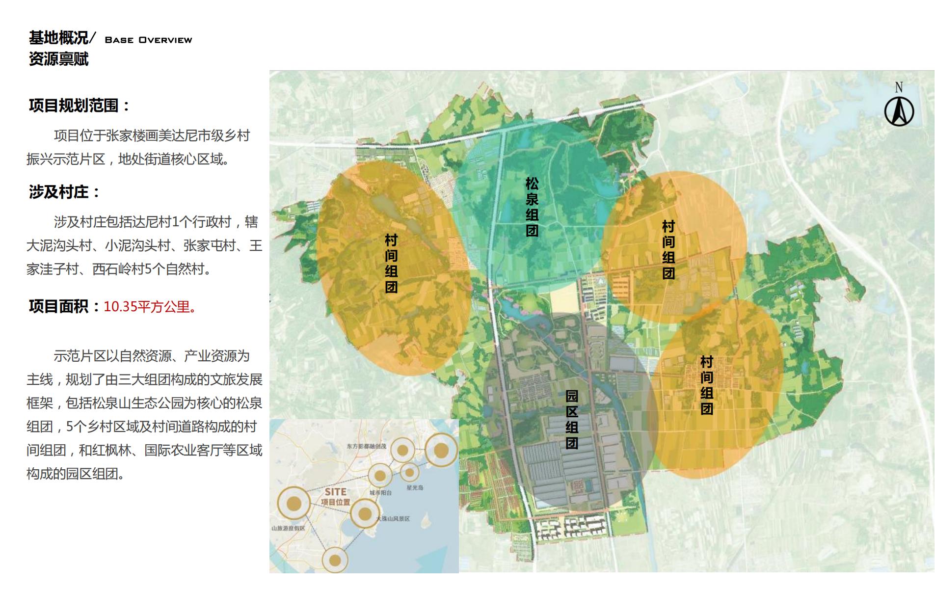 图片[4]-青岛画美达尼生态环线乡村振兴方案 - 由甫网-由甫网