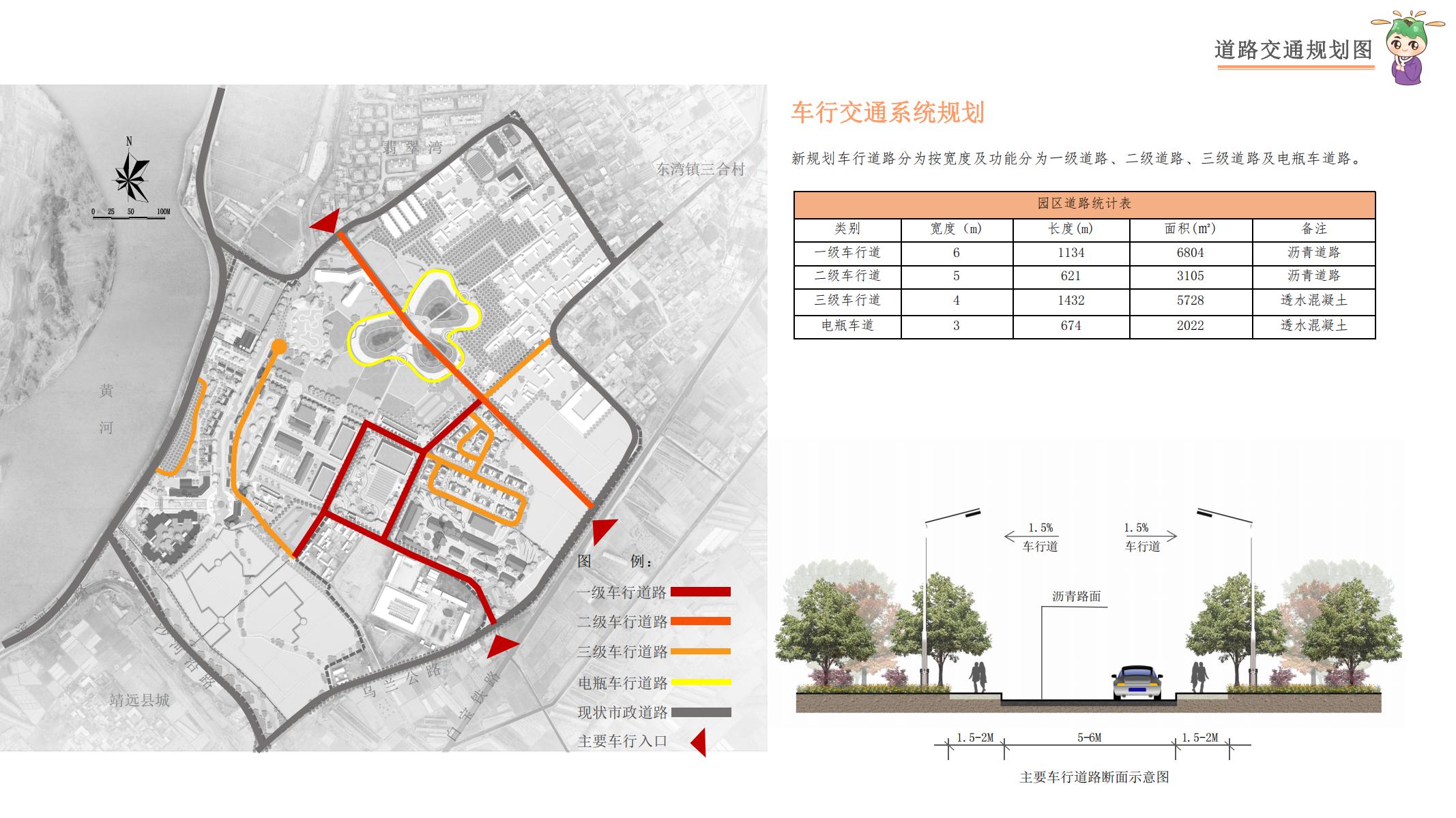 图片[59]-白银靖远翡翠小镇乡村振兴修建方案文本 - 由甫网-由甫网