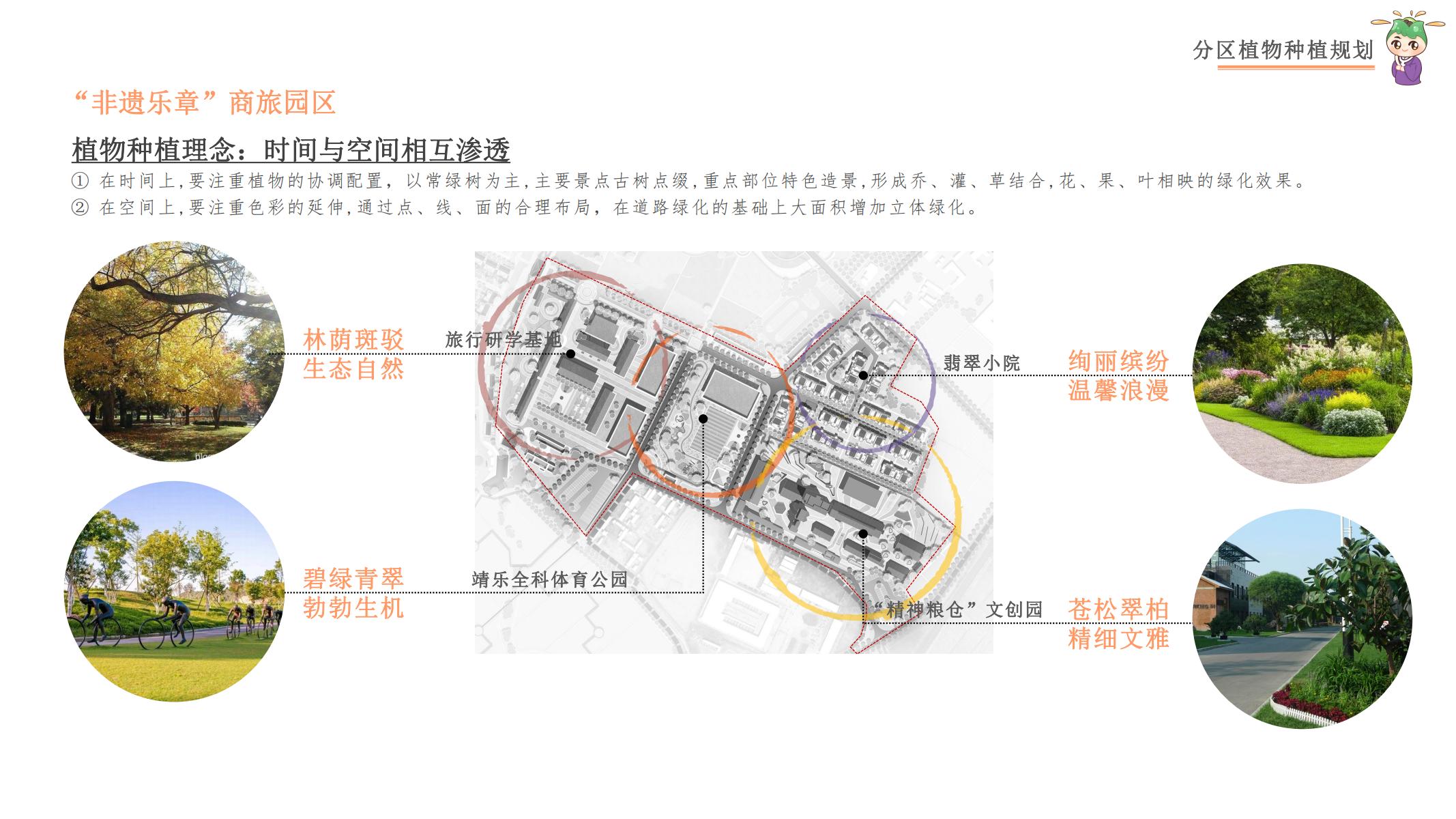 图片[126]-白银靖远翡翠小镇乡村振兴修建方案文本 - 由甫网-由甫网