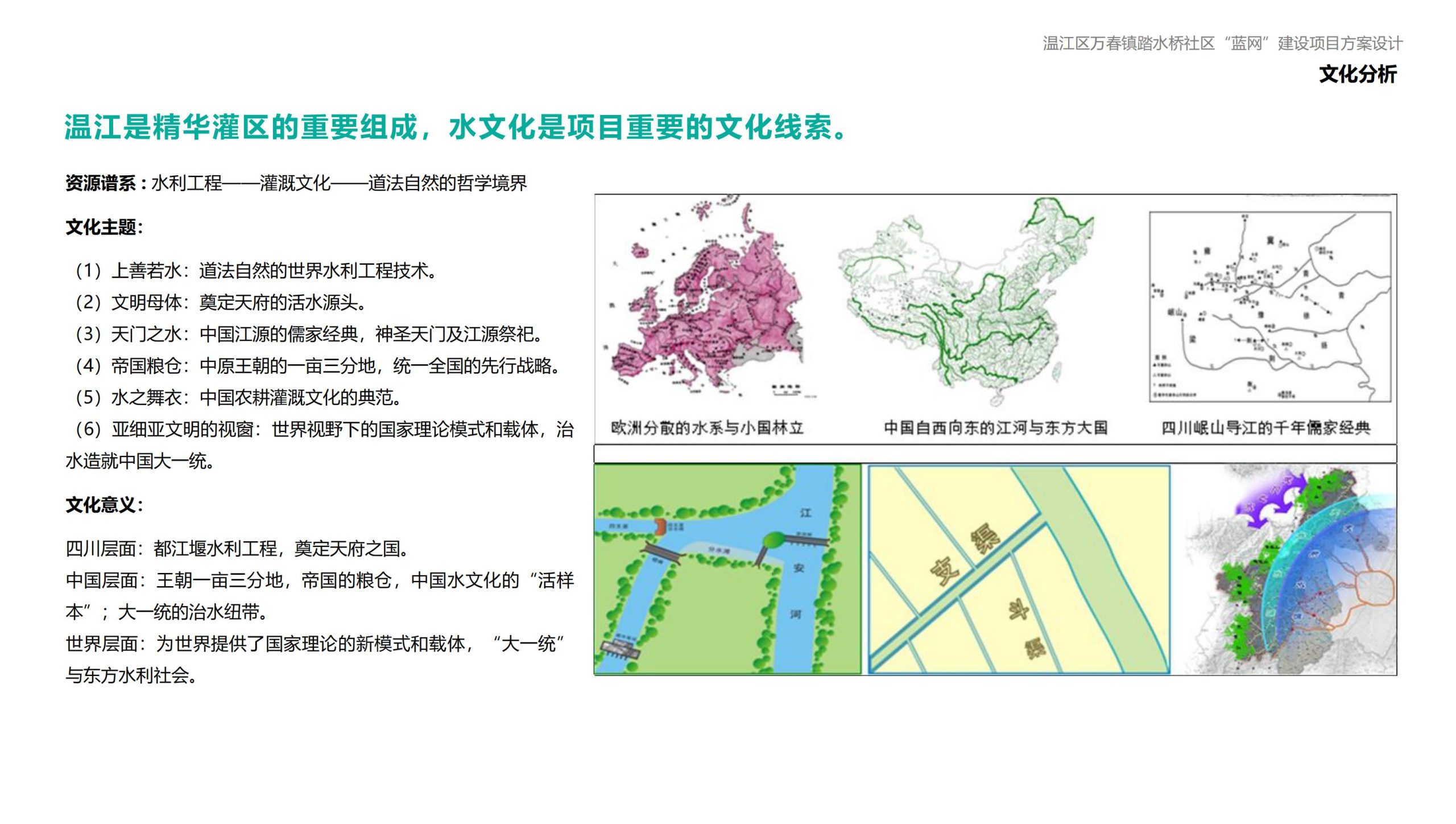 图片[10]-成都万春镇踏水桥社区蓝网乡村振兴改造方案 - 由甫网-由甫网