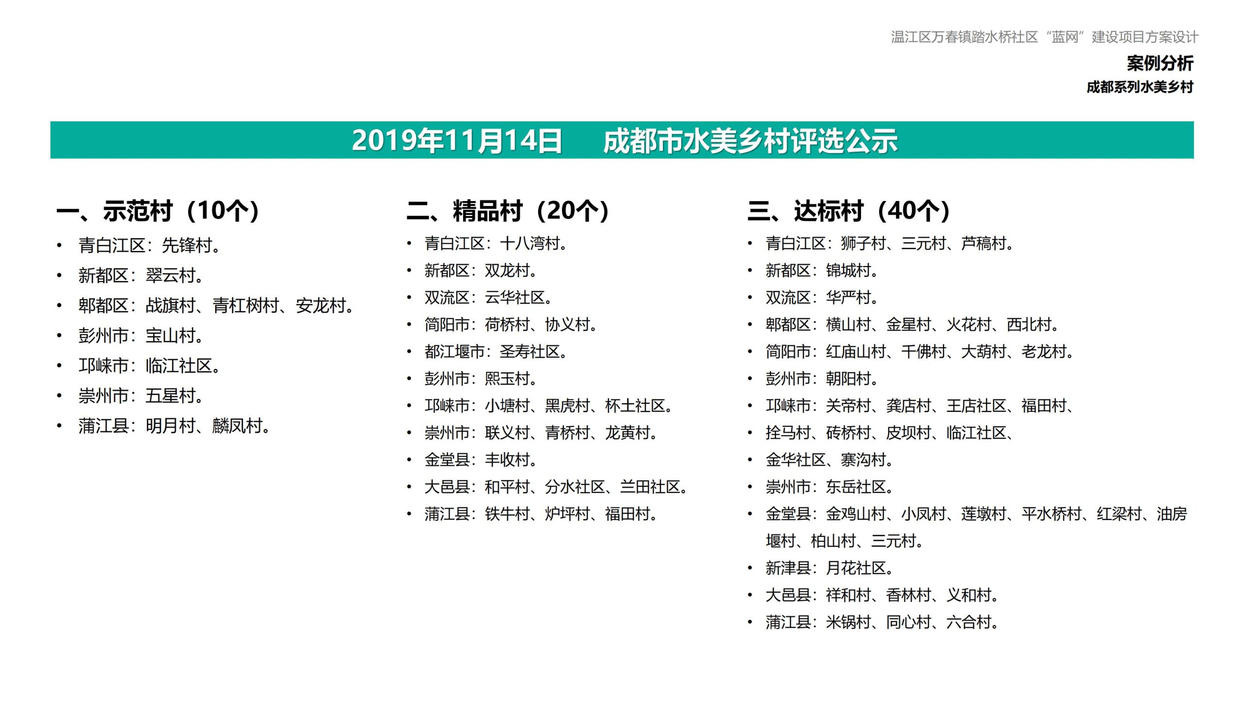 图片[34]-成都万春镇踏水桥社区蓝网乡村振兴改造方案 - 由甫网-由甫网