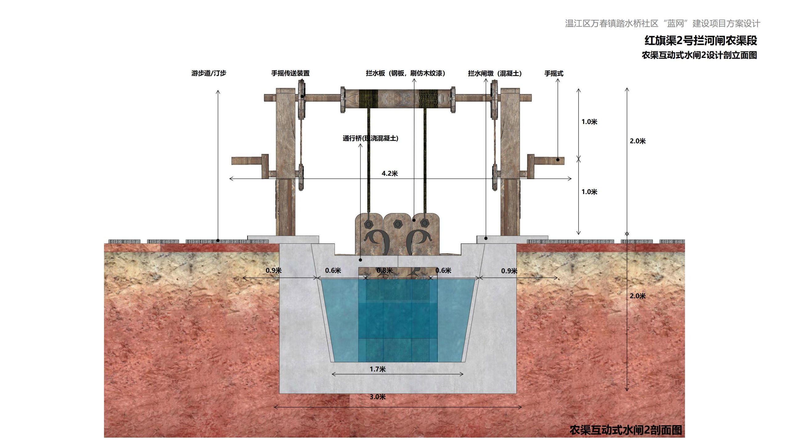 图片[75]-成都万春镇踏水桥社区蓝网乡村振兴改造方案 - 由甫网-由甫网