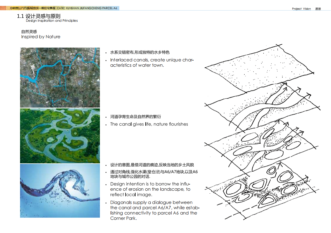 图片[6]-中航昆山九方城A6地块一期住宅景观方案设计 - 由甫网-由甫网