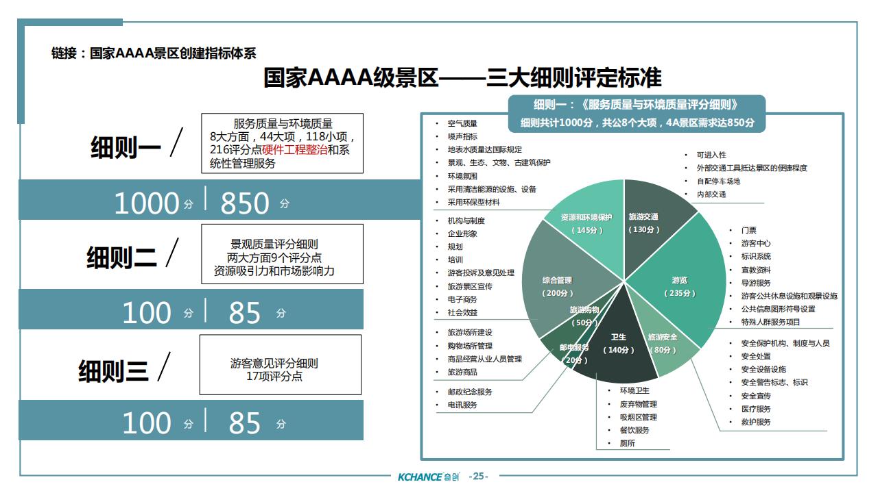 图片[24]-苏州太仓勤力村乡村振兴规划策划方案 - 由甫网-由甫网