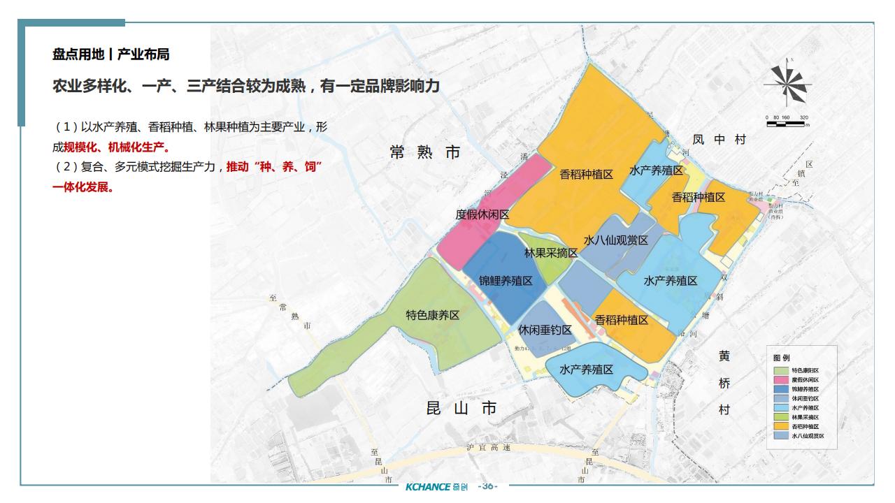 图片[35]-苏州太仓勤力村乡村振兴规划策划方案 - 由甫网-由甫网