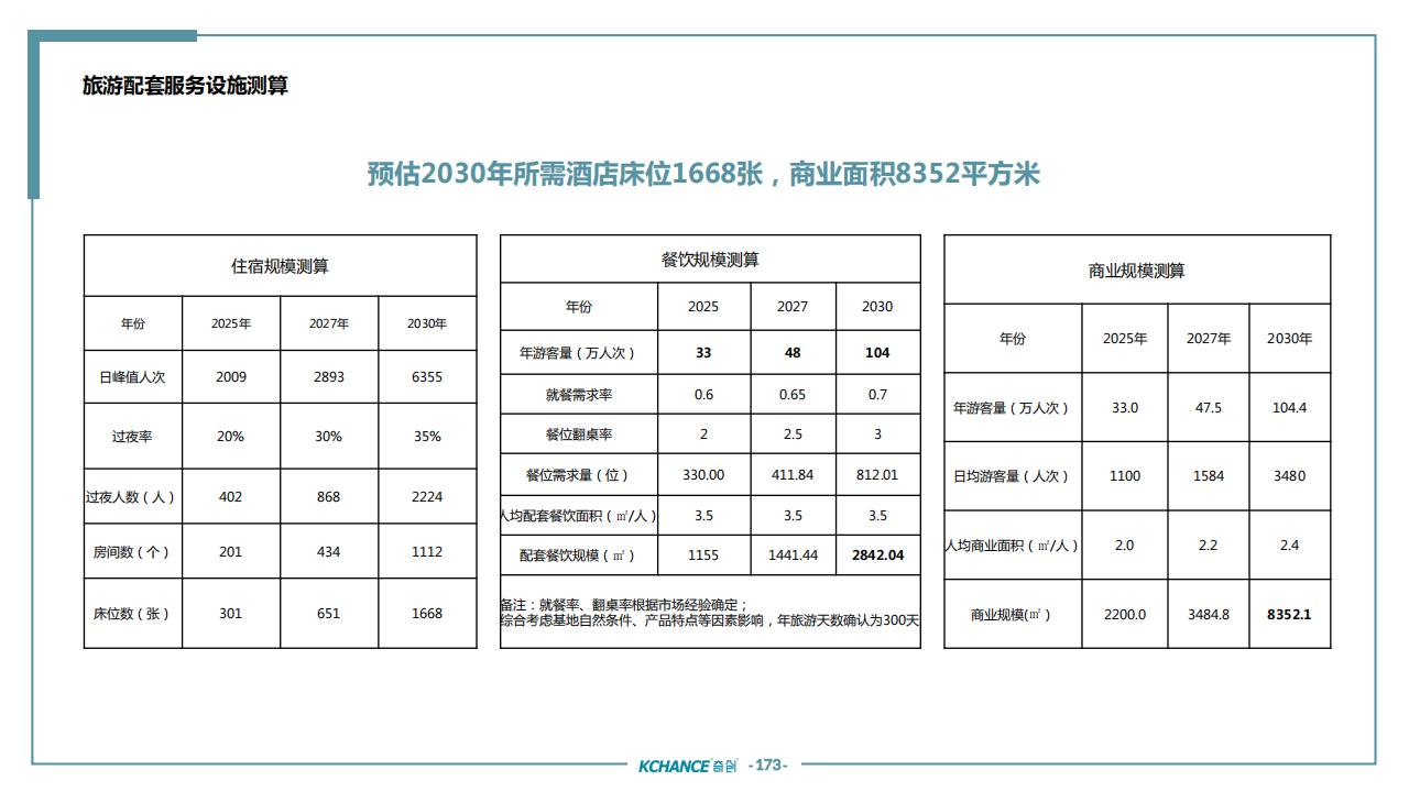 图片[169]-苏州太仓勤力村乡村振兴规划策划方案 - 由甫网-由甫网