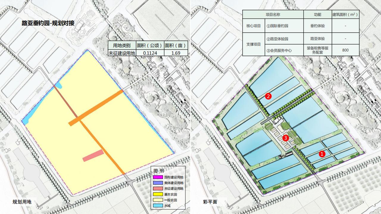 图片[96]-苏州太仓勤力村乡村振兴规划策划方案 - 由甫网-由甫网