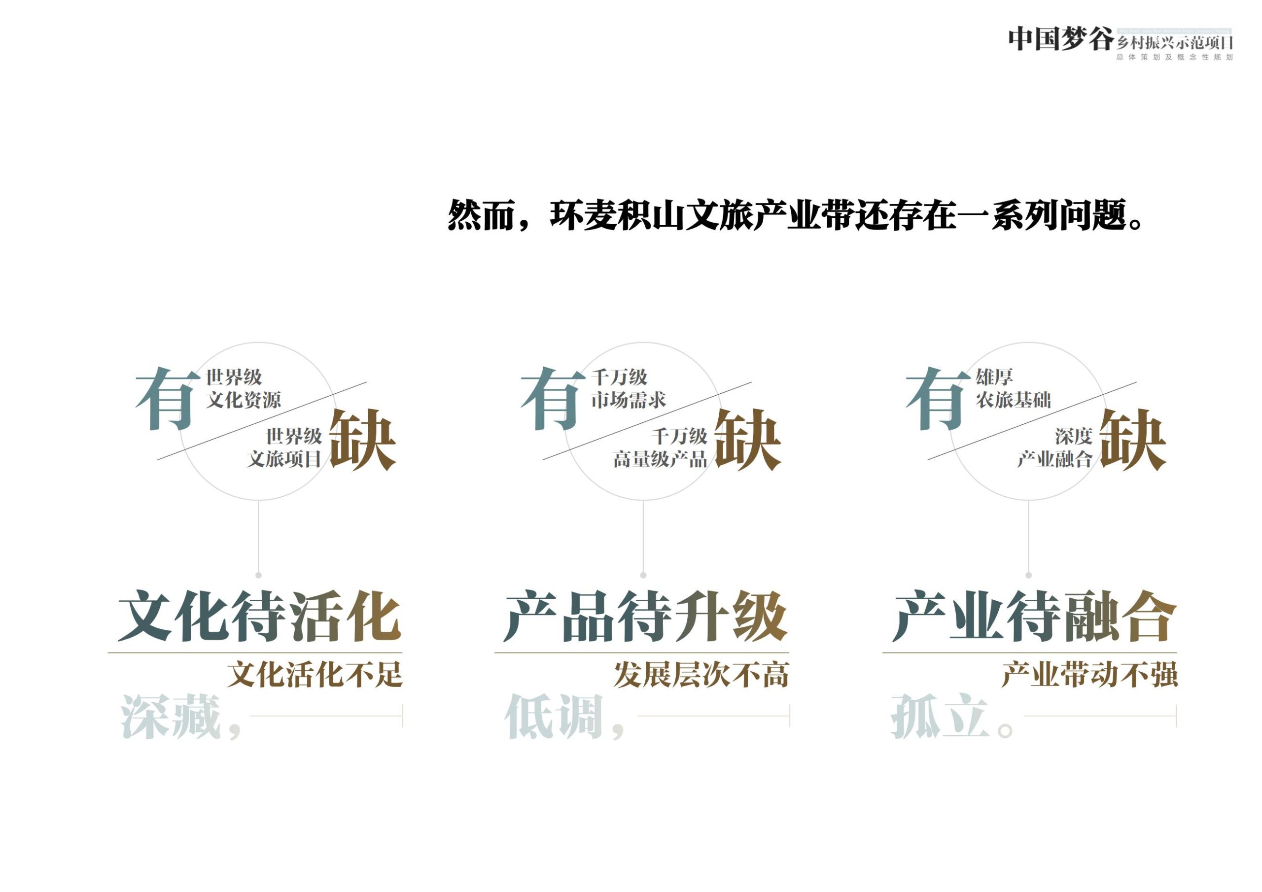 图片[9]-天水中国梦谷乡村振兴概念规划方案 - 由甫网-由甫网