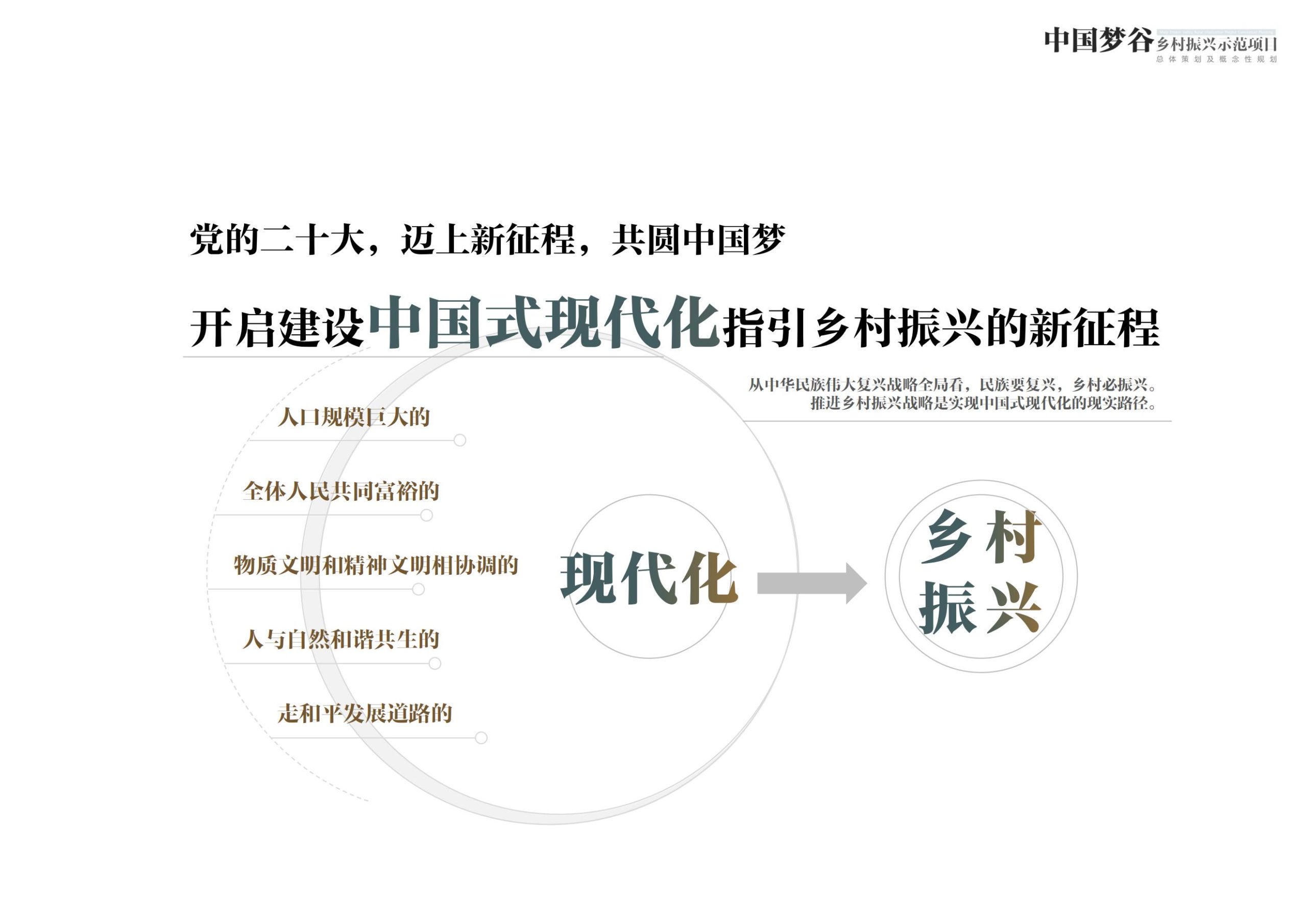 图片[13]-天水中国梦谷乡村振兴概念规划方案 - 由甫网-由甫网