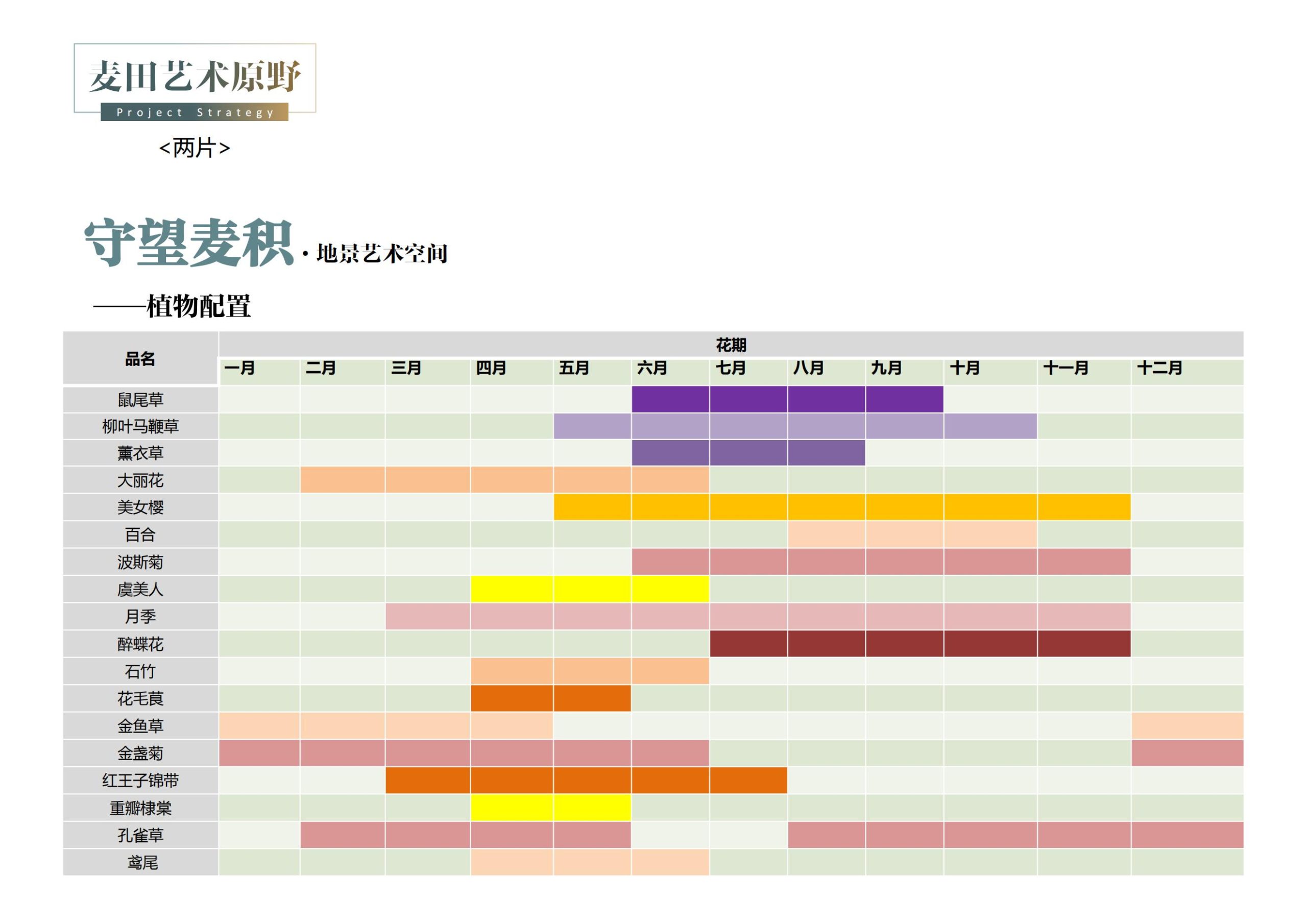 图片[115]-天水中国梦谷乡村振兴概念规划方案 - 由甫网-由甫网