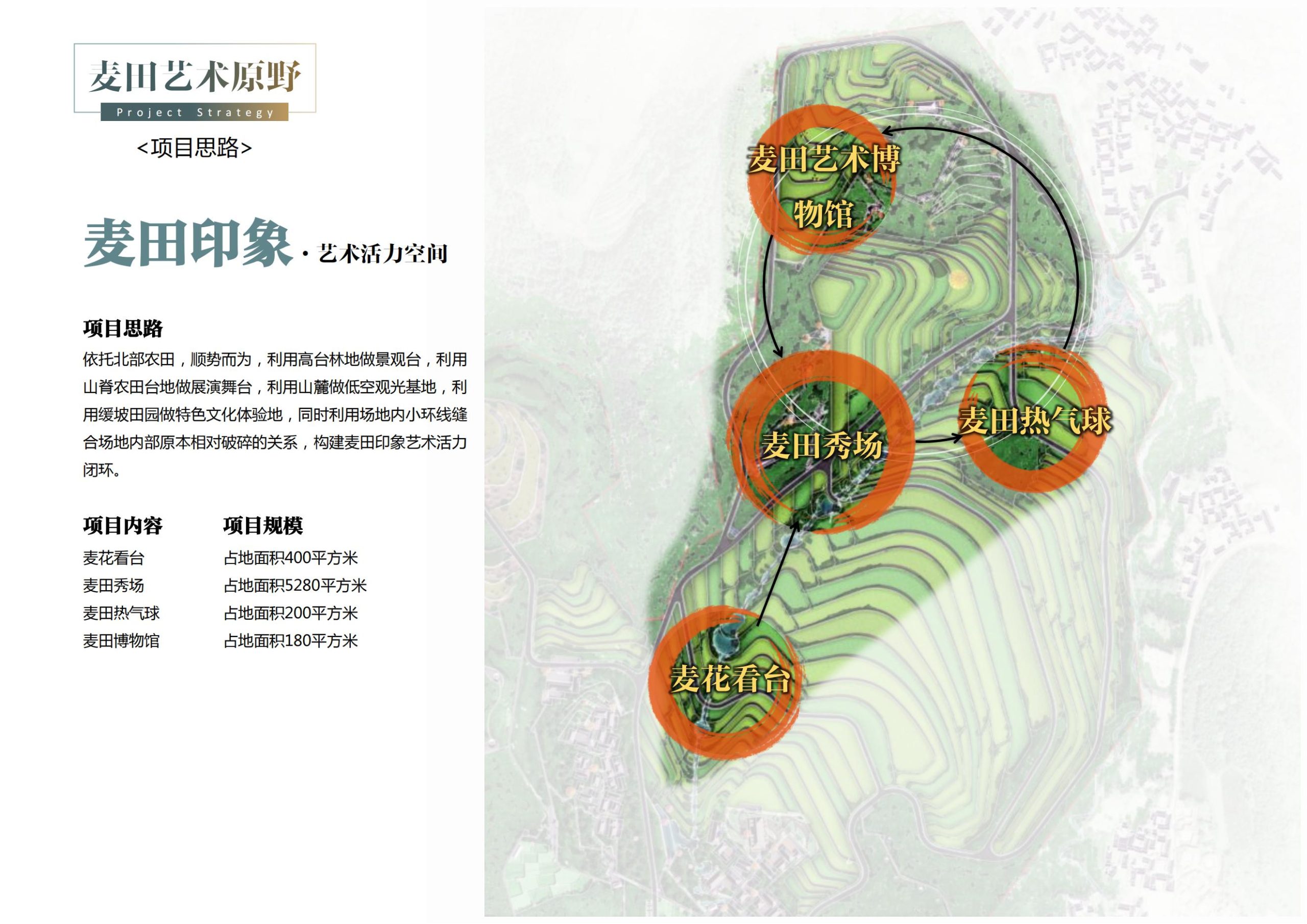 图片[121]-天水中国梦谷乡村振兴概念规划方案 - 由甫网-由甫网