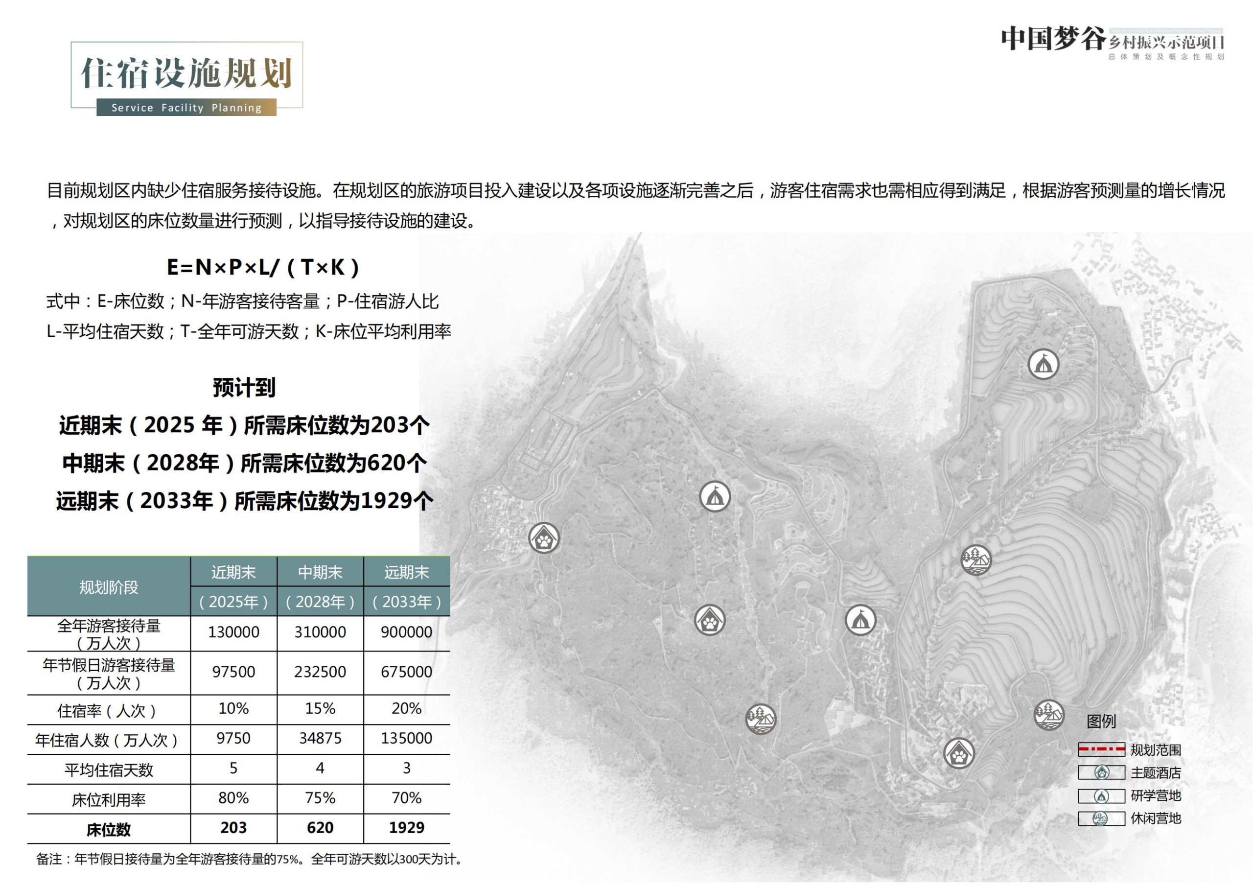 图片[164]-天水中国梦谷乡村振兴概念规划方案 - 由甫网-由甫网