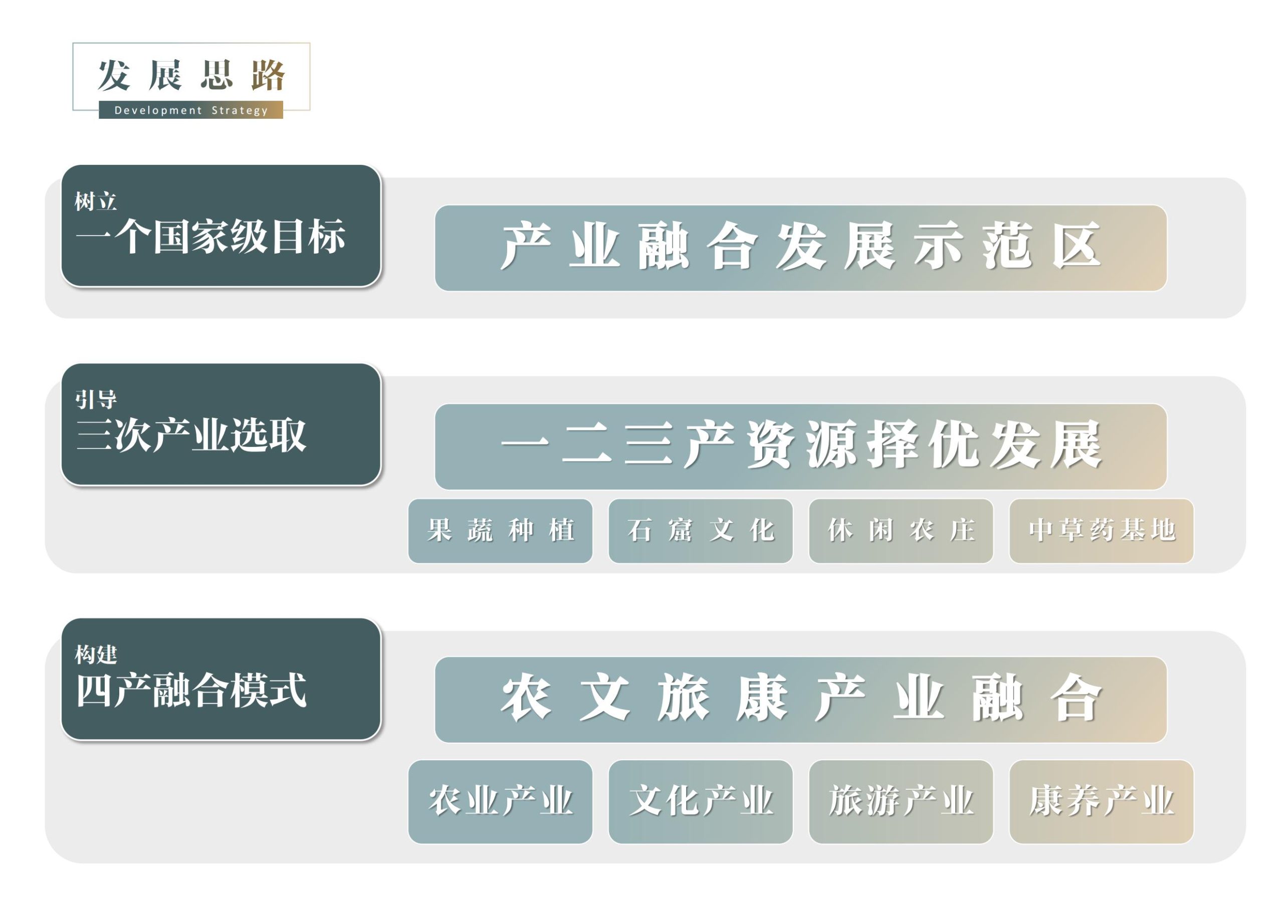 图片[235]-天水中国梦谷乡村振兴概念规划方案 - 由甫网-由甫网