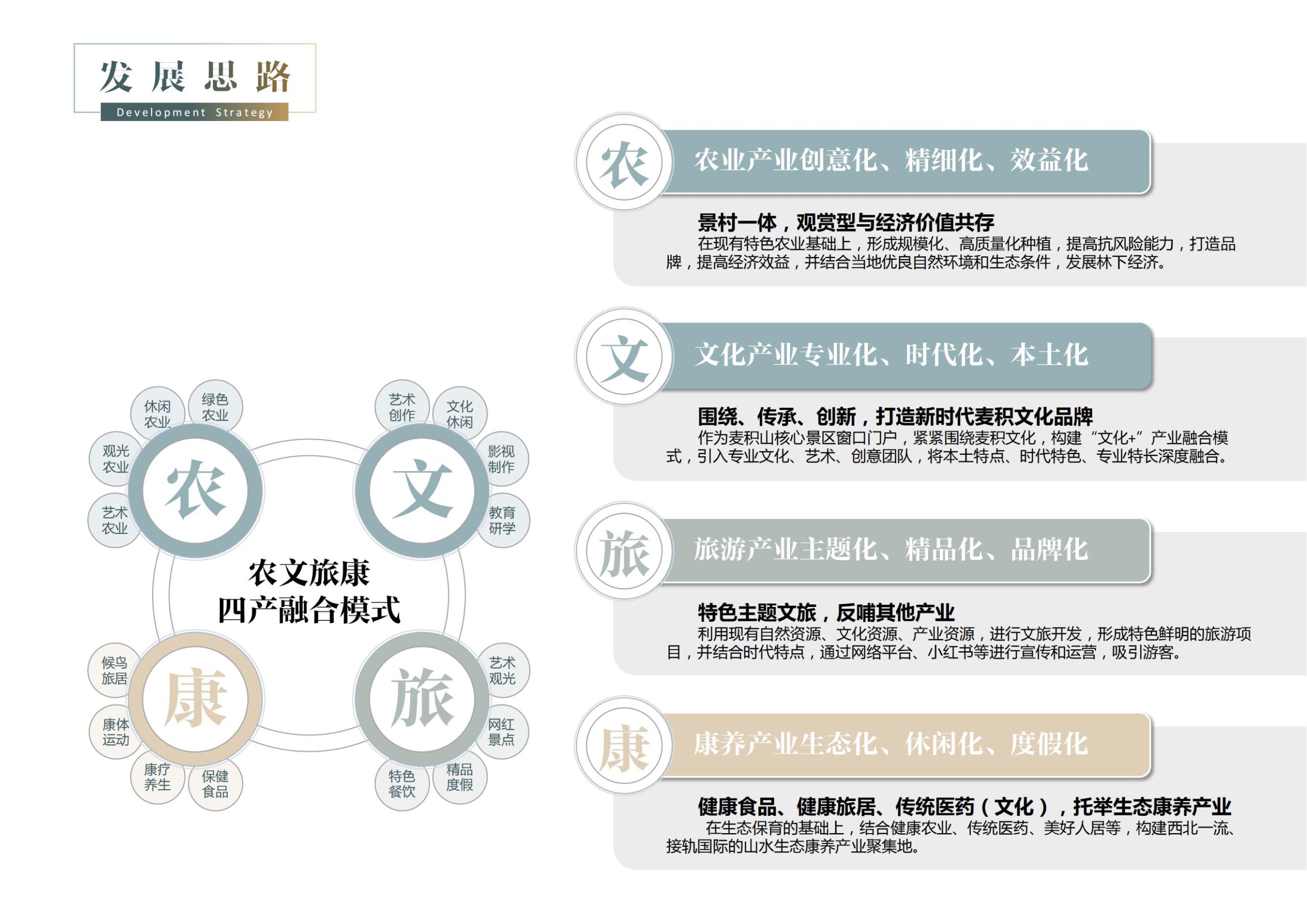 图片[236]-天水中国梦谷乡村振兴概念规划方案 - 由甫网-由甫网