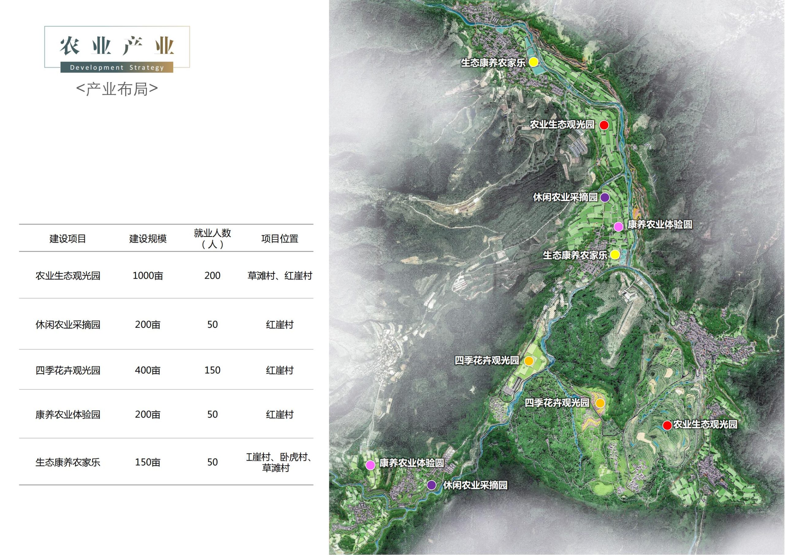 图片[239]-天水中国梦谷乡村振兴概念规划方案 - 由甫网-由甫网