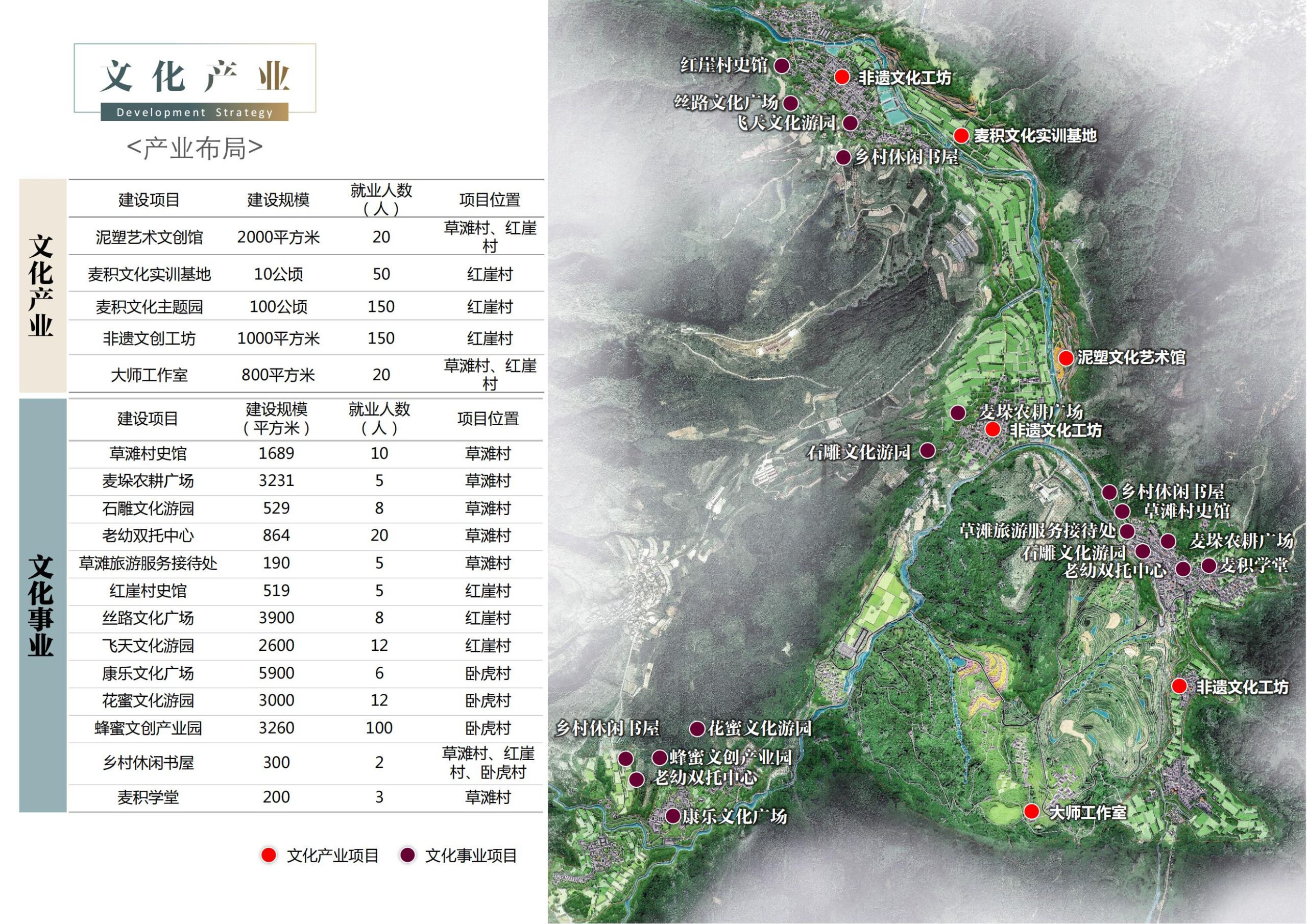 图片[242]-天水中国梦谷乡村振兴概念规划方案 - 由甫网-由甫网