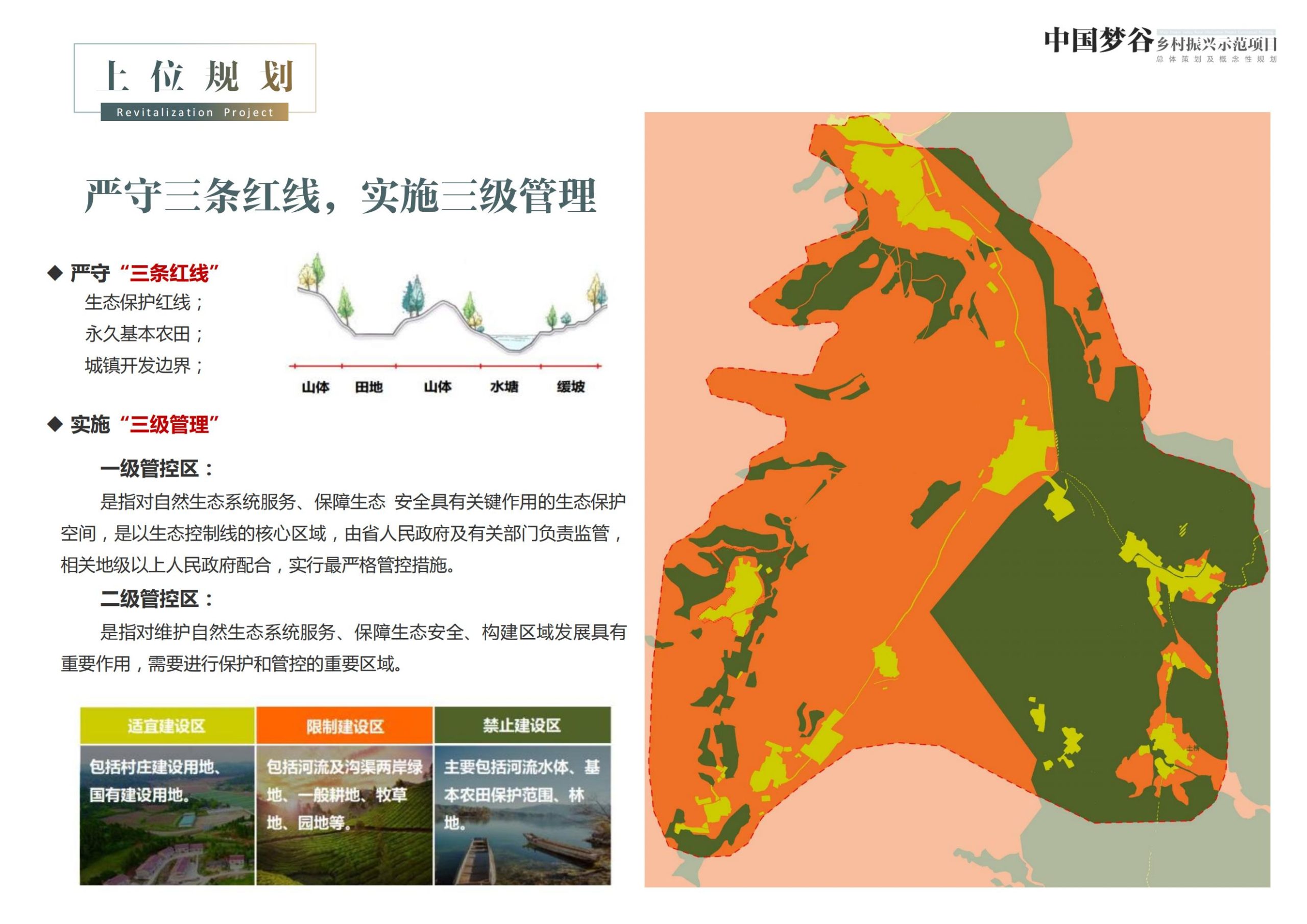 图片[252]-天水中国梦谷乡村振兴概念规划方案 - 由甫网-由甫网