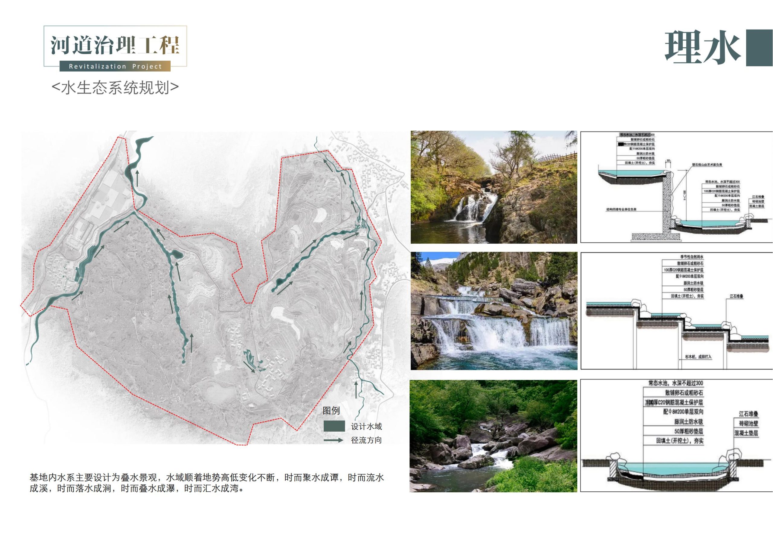 图片[265]-天水中国梦谷乡村振兴概念规划方案 - 由甫网-由甫网