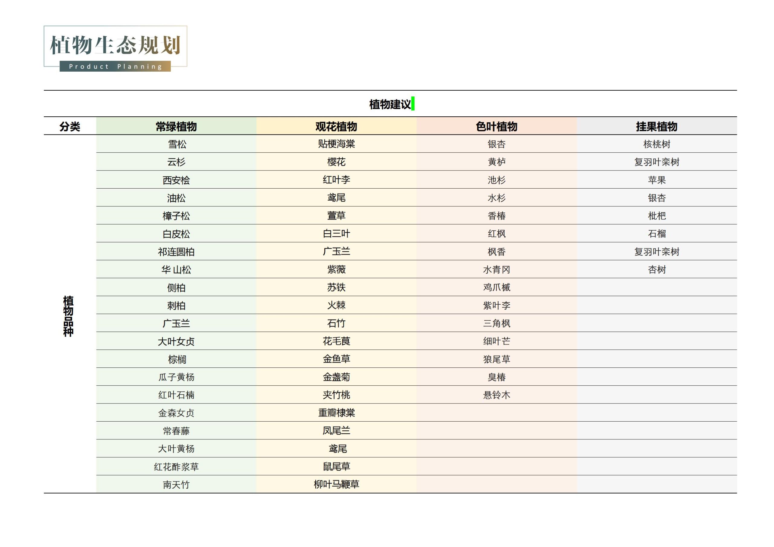 图片[272]-天水中国梦谷乡村振兴概念规划方案 - 由甫网-由甫网