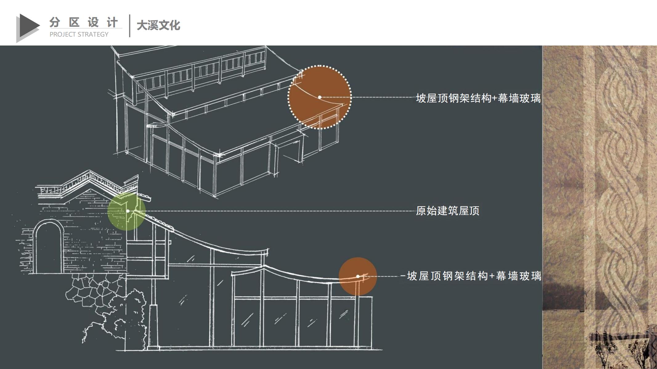 图片[58]-巫山县龙江片区乡村振兴项目方案 - 由甫网-由甫网