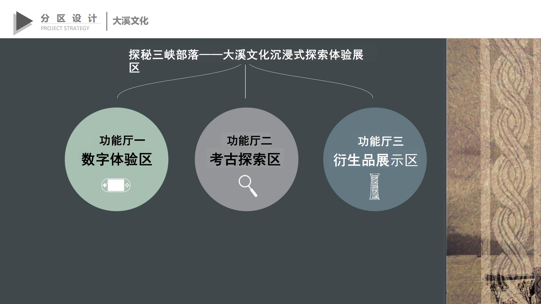 图片[59]-巫山县龙江片区乡村振兴项目方案 - 由甫网-由甫网