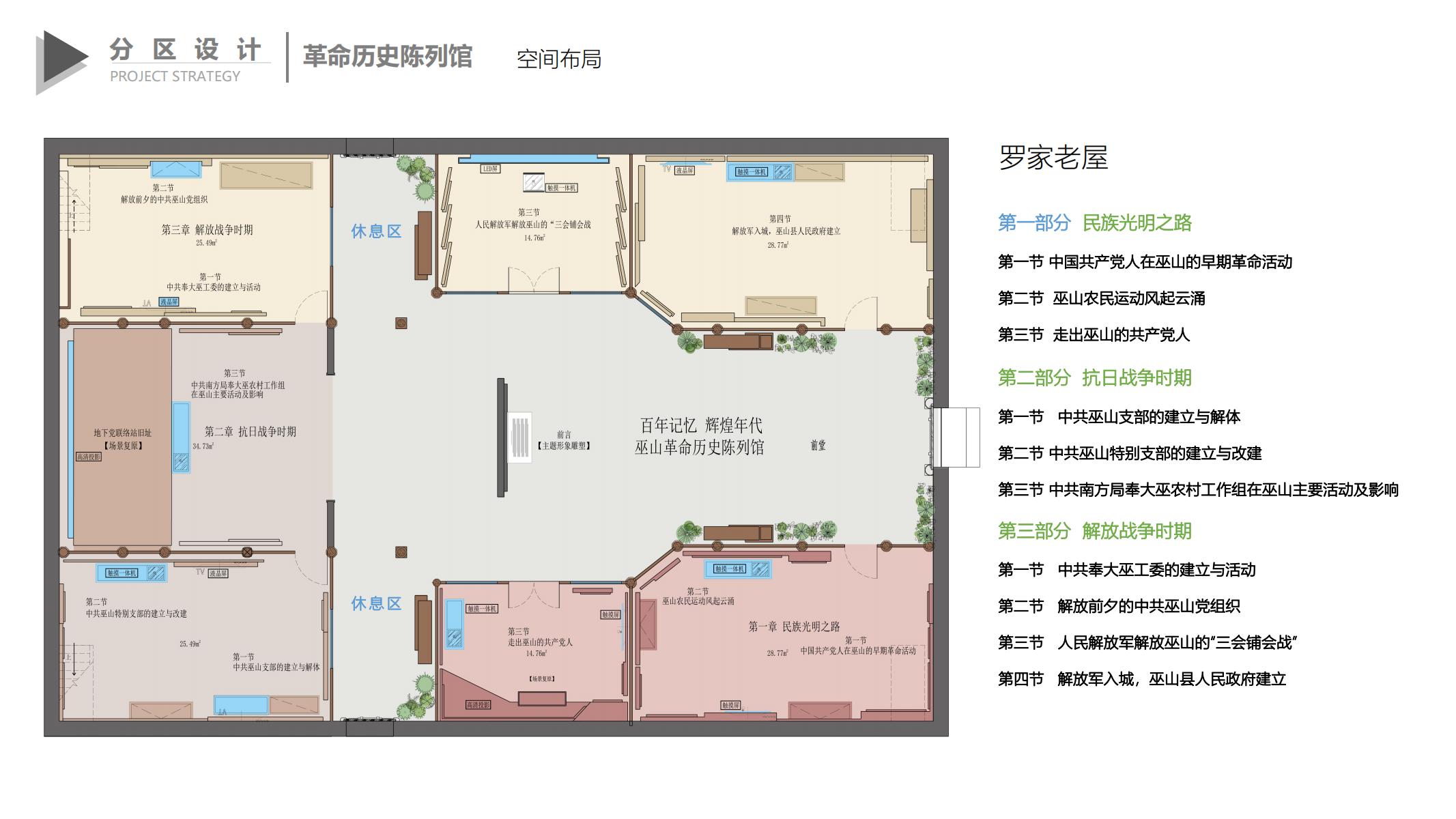 图片[69]-巫山县龙江片区乡村振兴项目方案 - 由甫网-由甫网