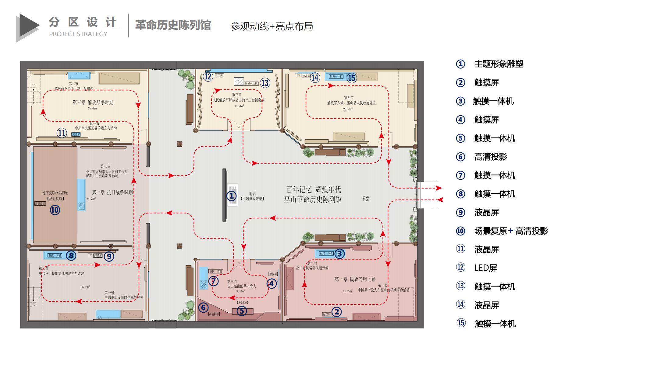 图片[70]-巫山县龙江片区乡村振兴项目方案 - 由甫网-由甫网