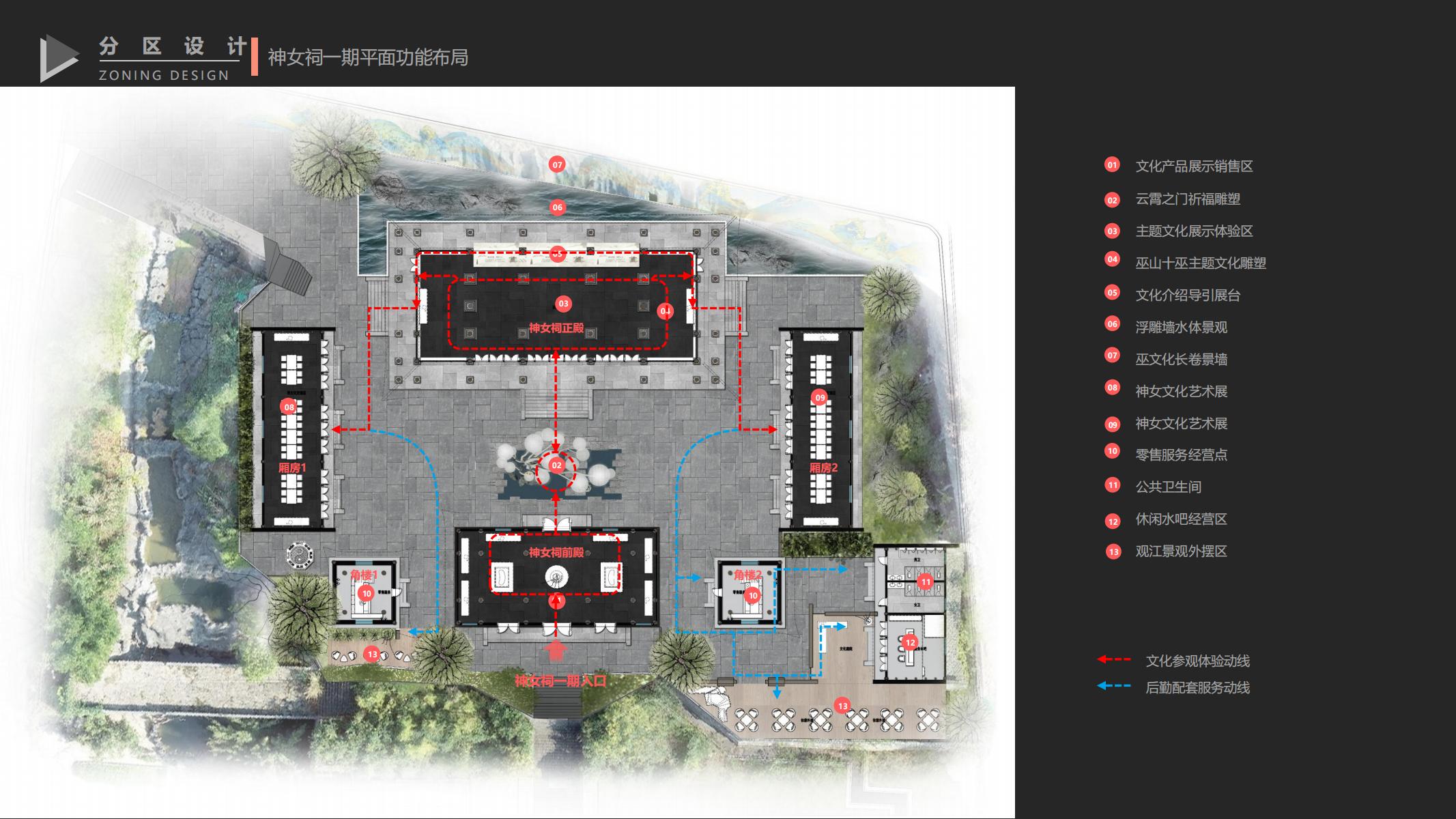 图片[82]-巫山县龙江片区乡村振兴项目方案 - 由甫网-由甫网