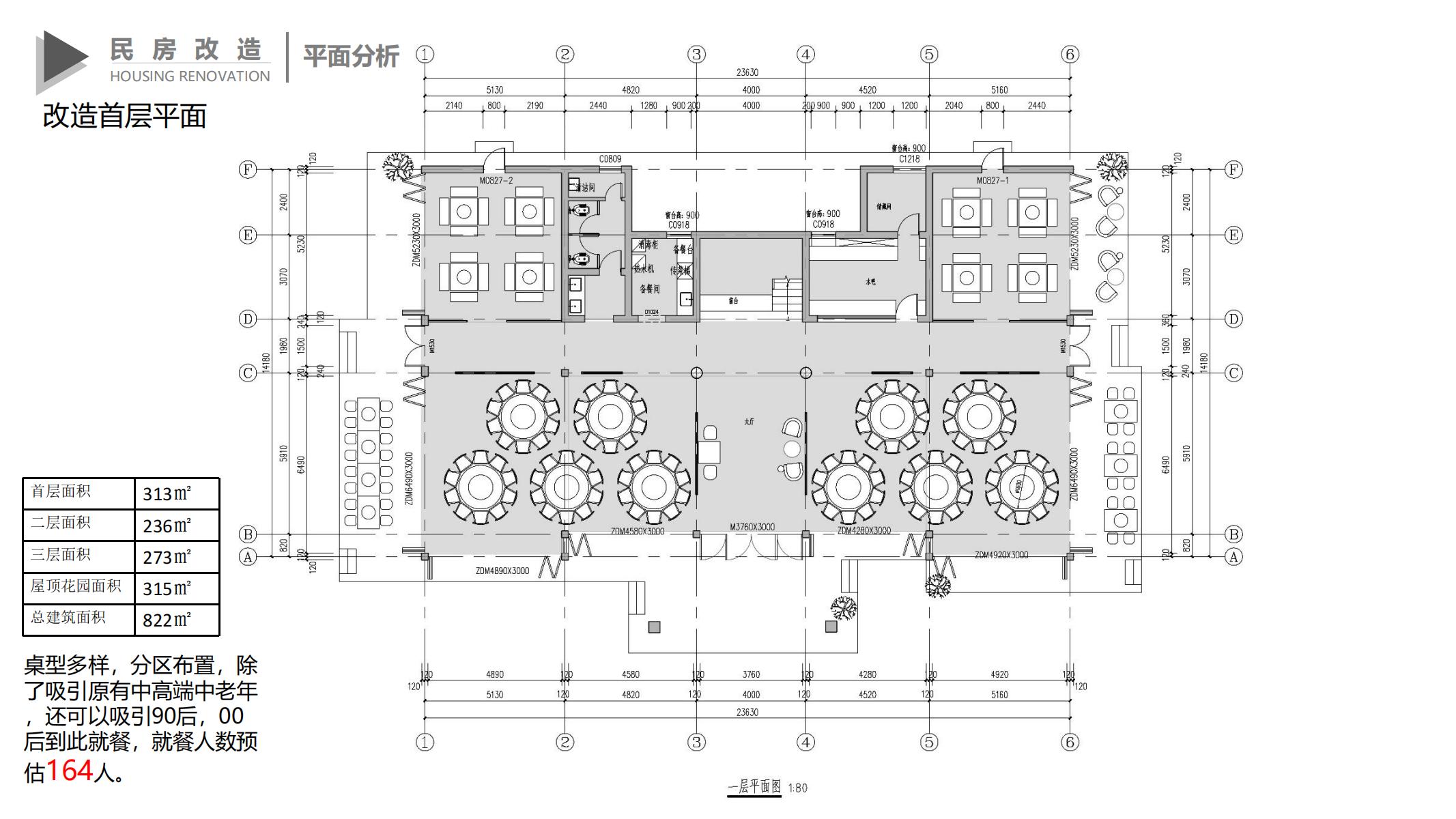 图片[120]-巫山县龙江片区乡村振兴项目方案 - 由甫网-由甫网